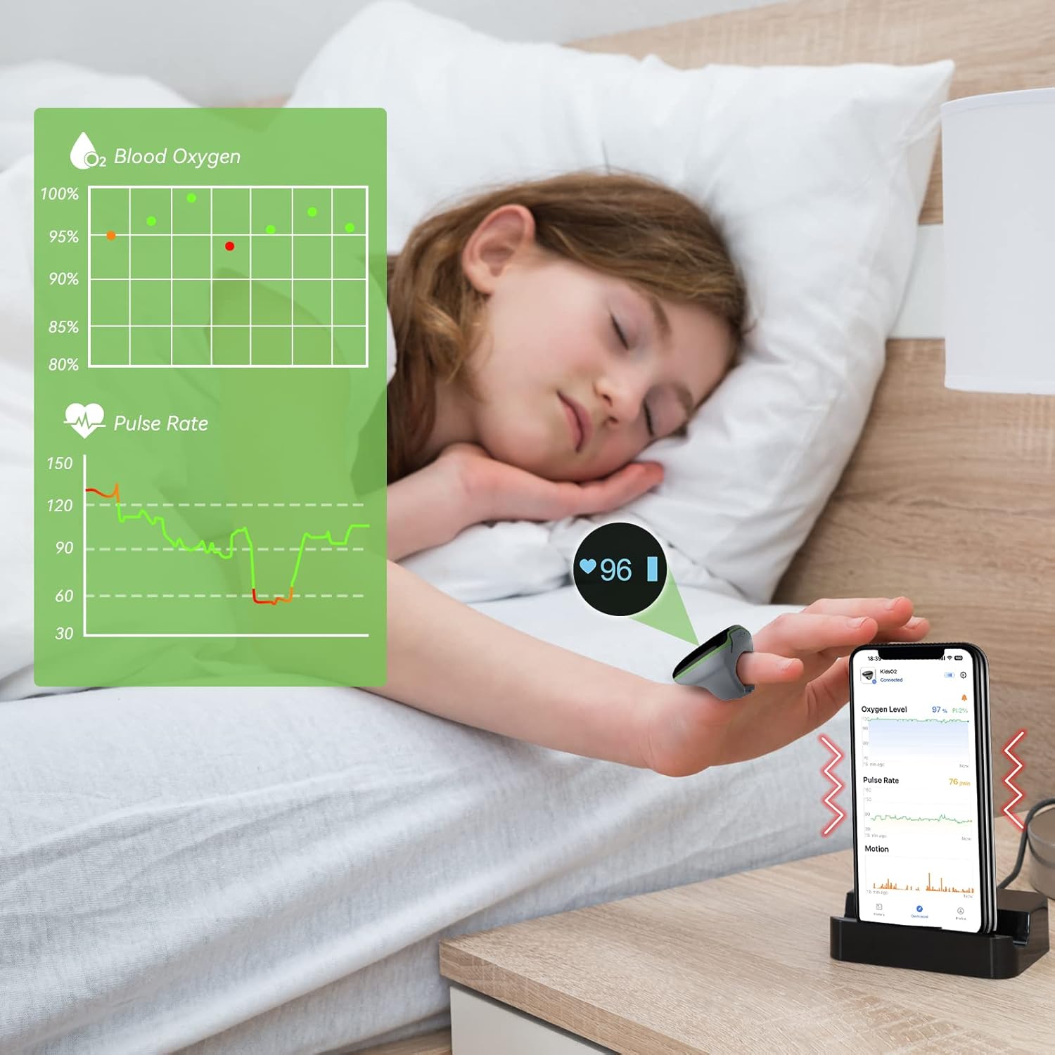 ViATOM Pulsoximeter für Kinder, Pulsoximeter für Kinder, Sauerstoffmessgerät, Sauerstoffsättigungsmessgerät, SpO2- und Pulsmessung, Blutsauerstoffgehalt mit Audio-Erinnerung in App und Gerät, Bluetooth – Bild 4