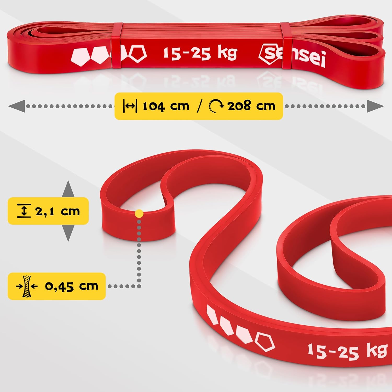 SENSEI Gym Band für Klimmzüge & Krafttraining – Resistance Band, Widerstandsband aus Naturlatex – Trainingsband inkl. Übungs-E-Book – Bild 2