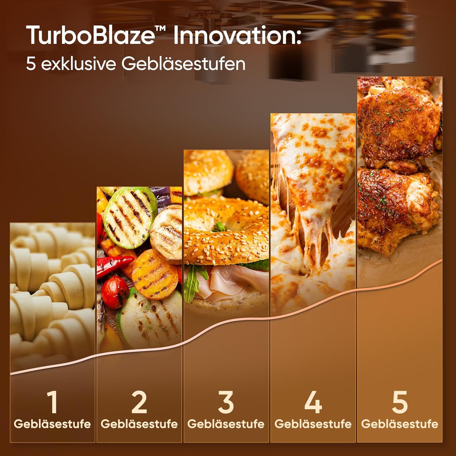 Cosori Turboblaze Heißluftfritteuse Airfryer, 9-in-1-Luftfritteuse XXL 6L, leiser Gleichstrommotor mit 5 Geschwindigkeitsstufen, Grillen, Backen, Fermentieren, Dörren, 87 Rezepte, 64 % Energieeinsparung, Weiß – Bild 2
