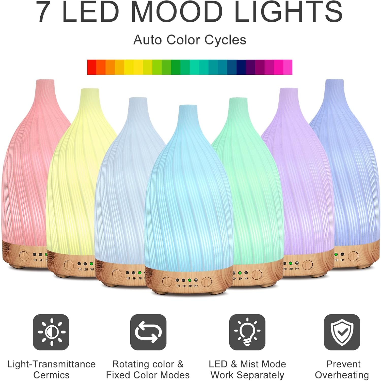 Aromadiffusor, GuKKK Weißer Keramikdiffusor für ätherische Öle, Aromatherapie-Düfte, Luftbefeuchter mit einstellbarem Nebelmodus, 7-Farben-LED, Timer-Einstellung, für Schlafzimmer, Yoga, Büro (100 ml) – Bild 3