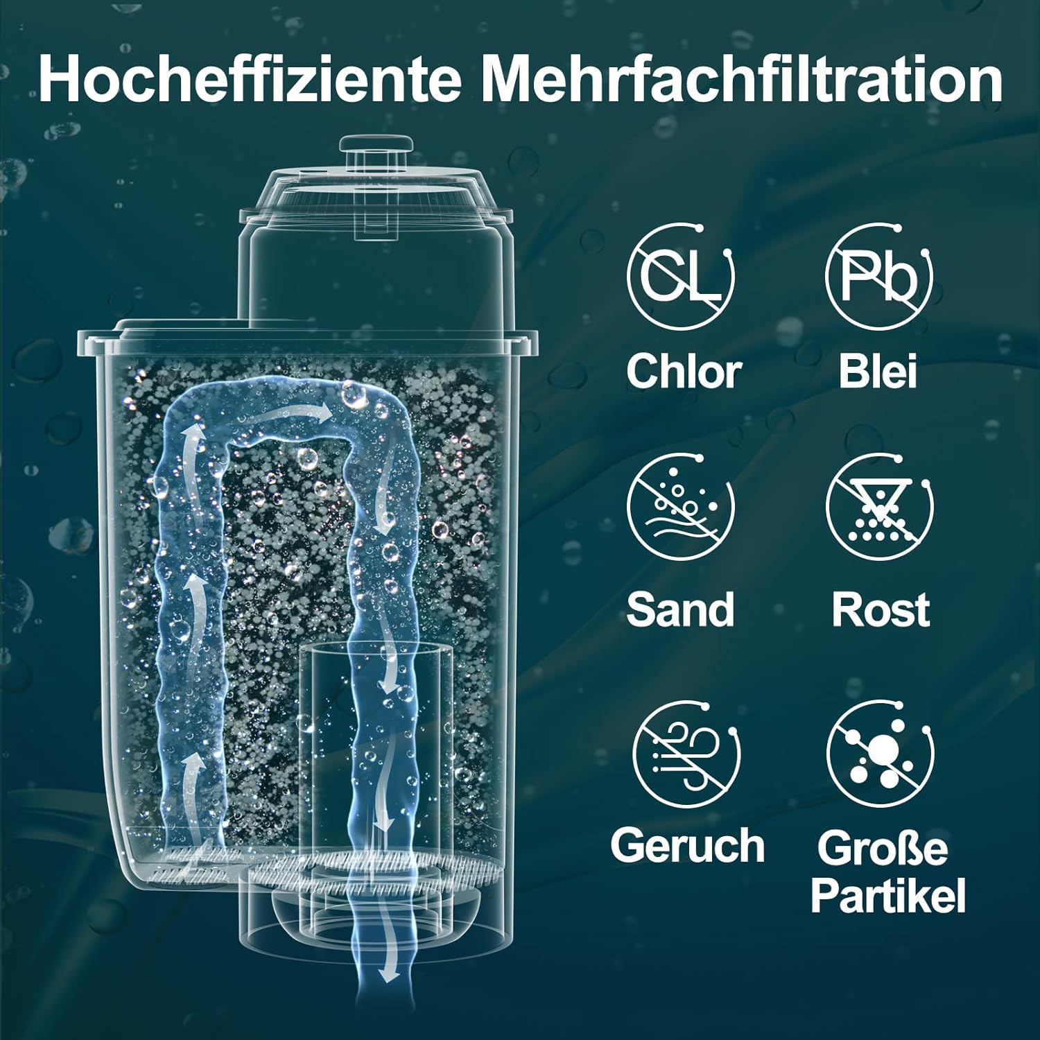 ARETHONE Wasserfilter für Siemens EQ-Serie, EQ3, EQ5, EQ6, EQ7, EQ9, EQ500, S700, Wasserfilter-Kaffeemaschine für Bosch TCZ7003, TCZ7033, für Brita Intenza 575491, Neff C77V60-Serie (8 Stück) – Bild 4