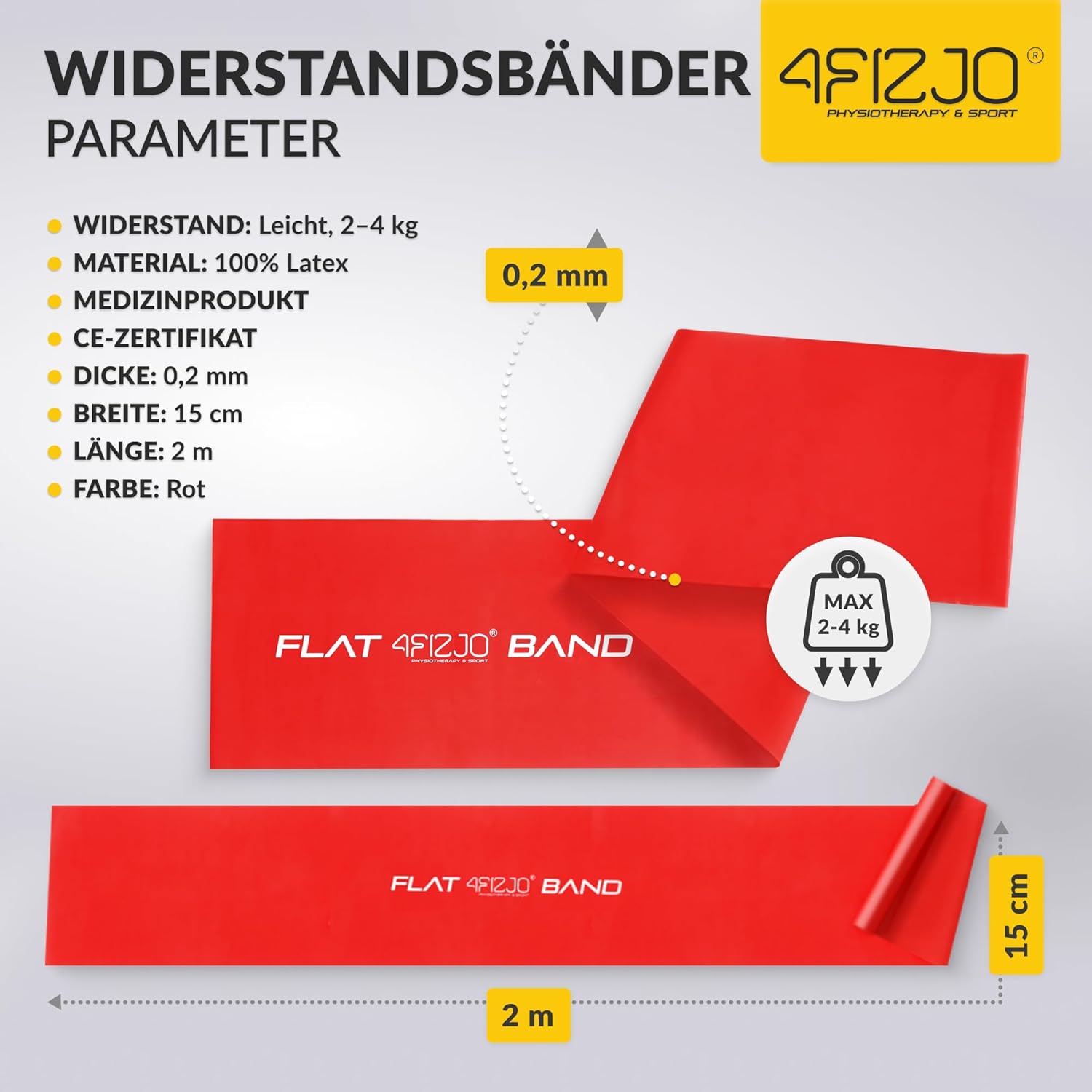 4FIZJO Latex Fitnessband 2M Widerstandsbänder Krafttraining Calisthenics-Ausrüstung Trainingsband für Yoga Gymnastikband Rehabilitationsband – Bild 2