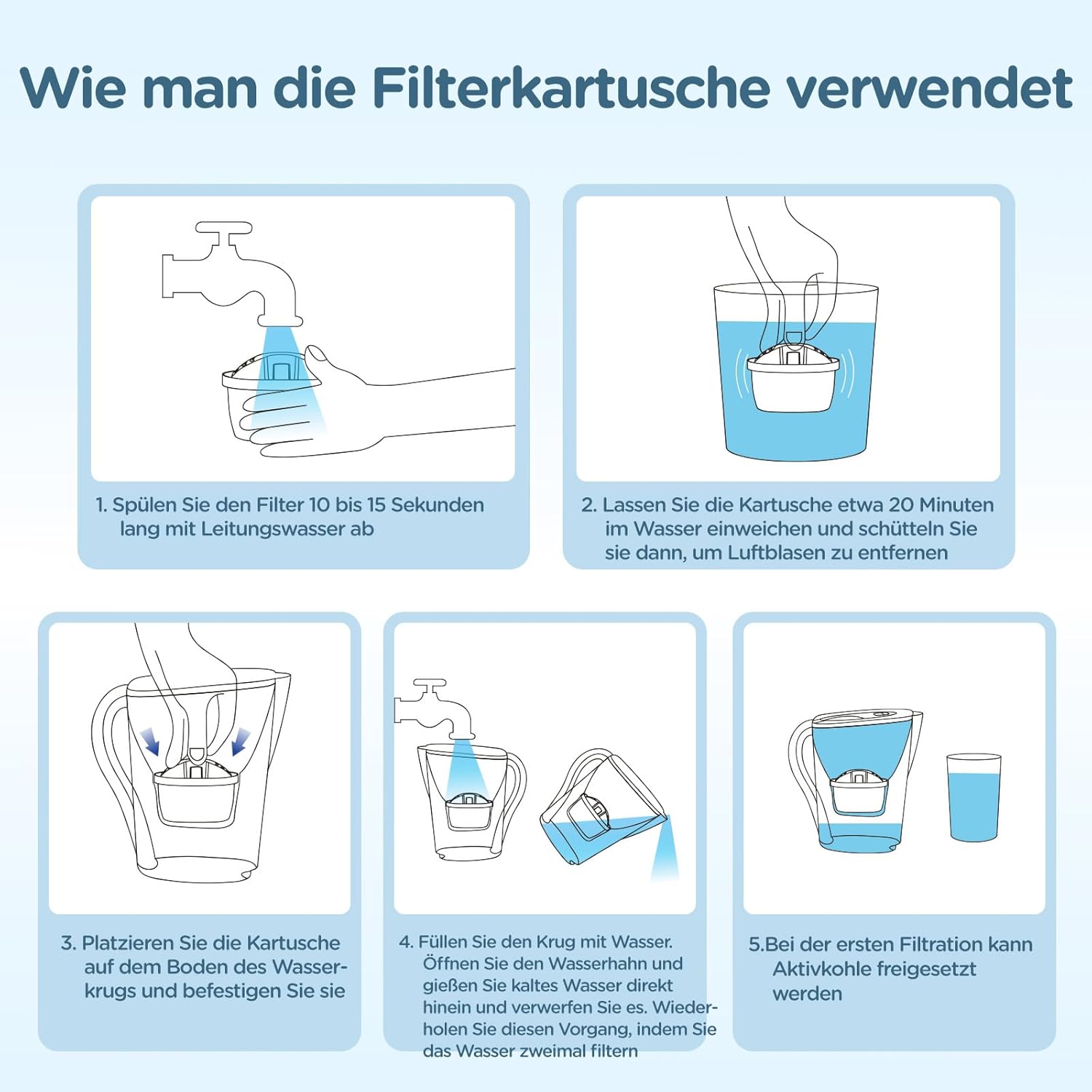 Ersatz für Wasserfilterkartusche, kompatibel mit Brita Maxtra +, Maxtra Plus, Style, Marella, Elemaris (12) – Bild 5