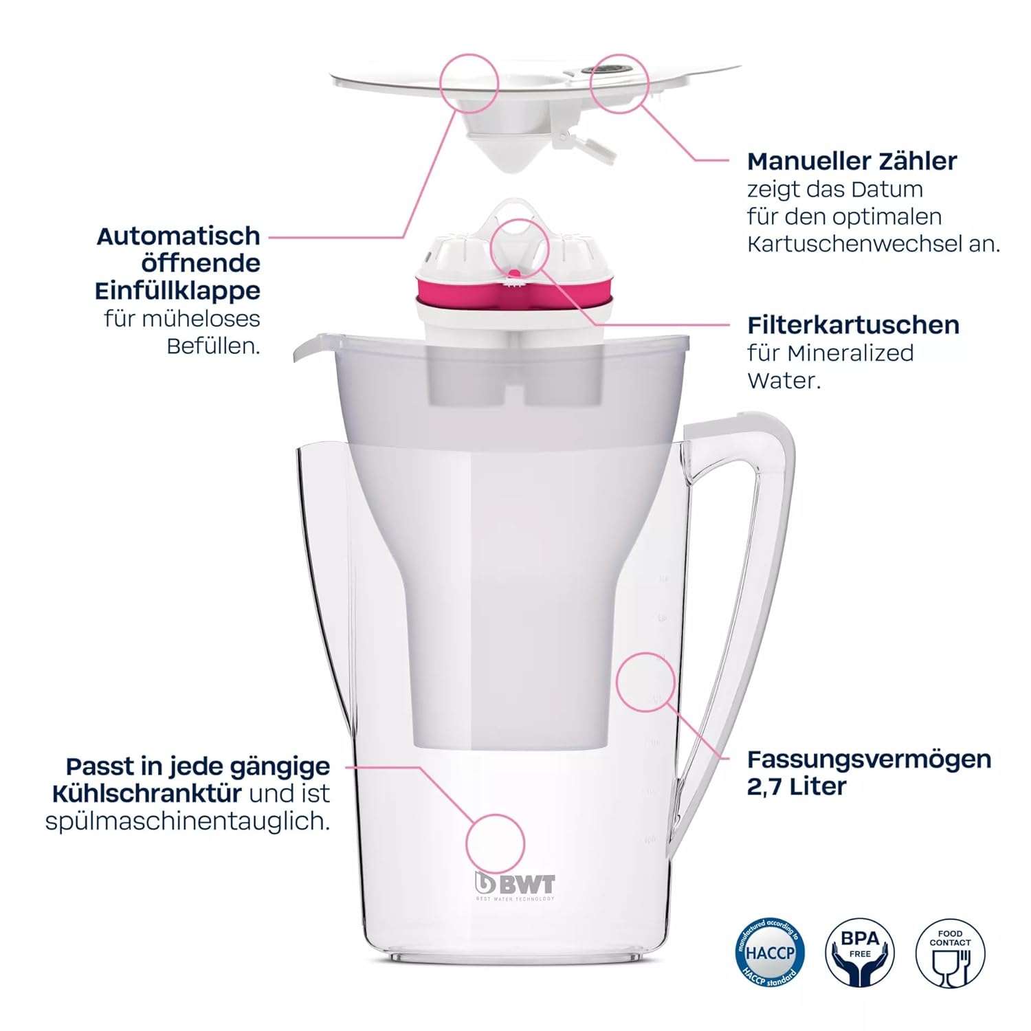 BWT Aqualizer Home Wasserfilter | Weiß | Enthält 1 Magnesium-Filterkartusche | Wasserfilter Trinkwasser | Für Essen und Trinken | Filtert Kalk, Chlor, Blei und Kupfer – Bild 2