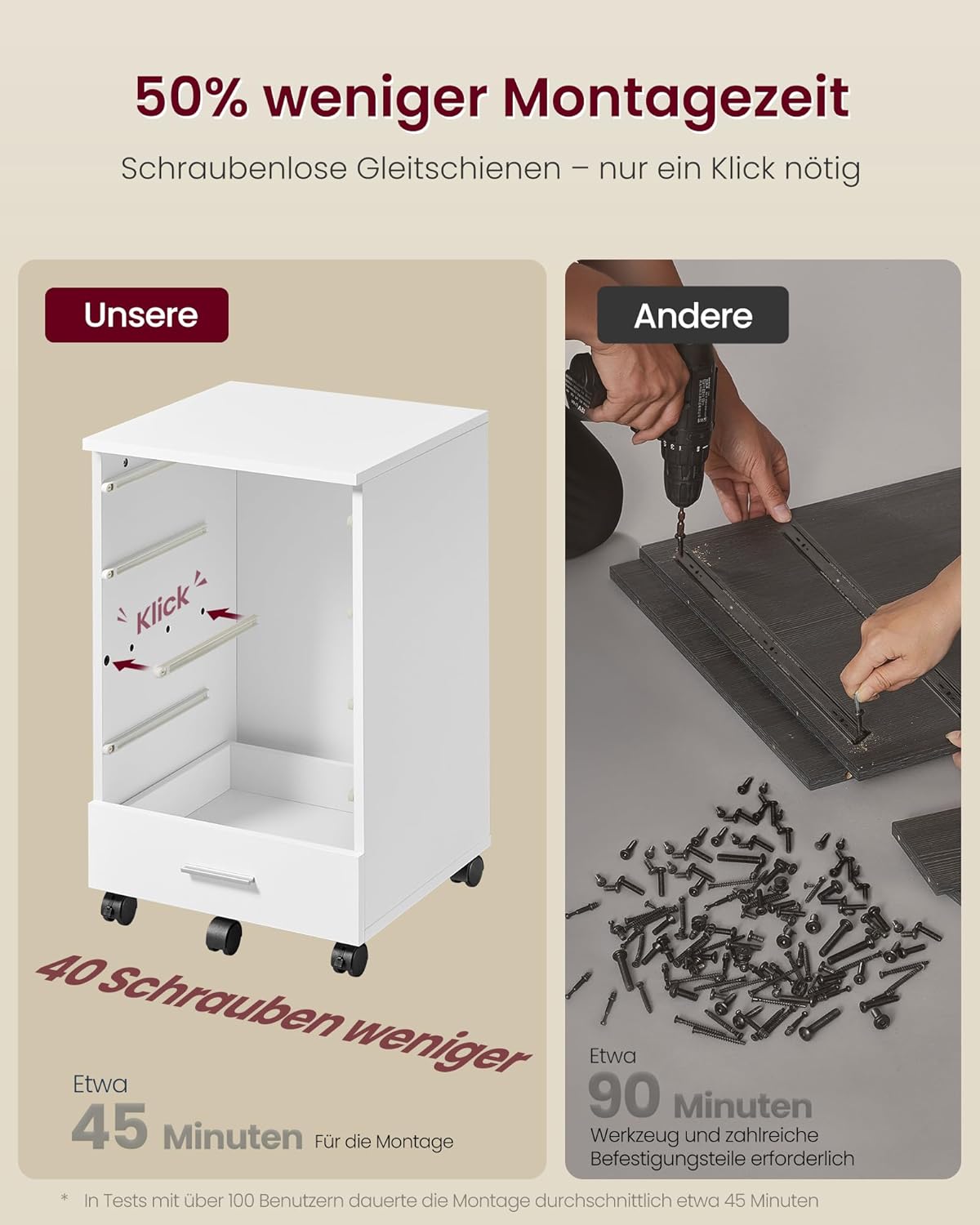 VASAGLE Rollschrank, mobiler Aktenschrank, Schubladenschrank, Druckerständer mit 5 Schubladen mit schraubenlosen Gleitschienen für Büro, Zuhause, Büro, Wolkenweiß OFC081W01 – Bild 5