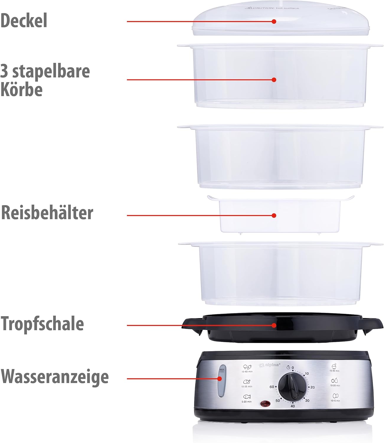 alpina Dampfgarer – Dampfmaschine 230 V/800 W – 3-lagiger Topf – BPA-frei – Dampftopf spülmaschinenfest – in 0 bis 60 Minuten einsatzbereit – 9 Liter Fassungsvermögen – Kunststoff/RVS – Grau – Bild 2