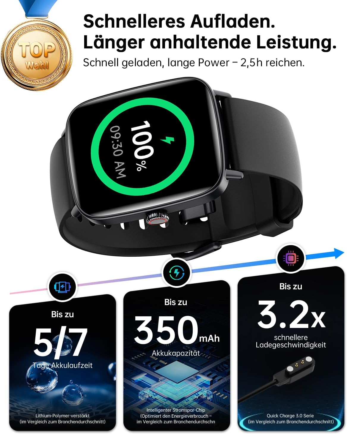 Gydom Herren Smartwatch mit Telefonfunktion 1,85 Zoll HD 2 Armbänder Fitnessuhr Fitnesstracker Herzfrequenz SpO2 Schlafmonitor IP68 Wasserdicht Sportuhr Schrittzähleruhr für Samsung Android iOS Schwarz – Bild 5