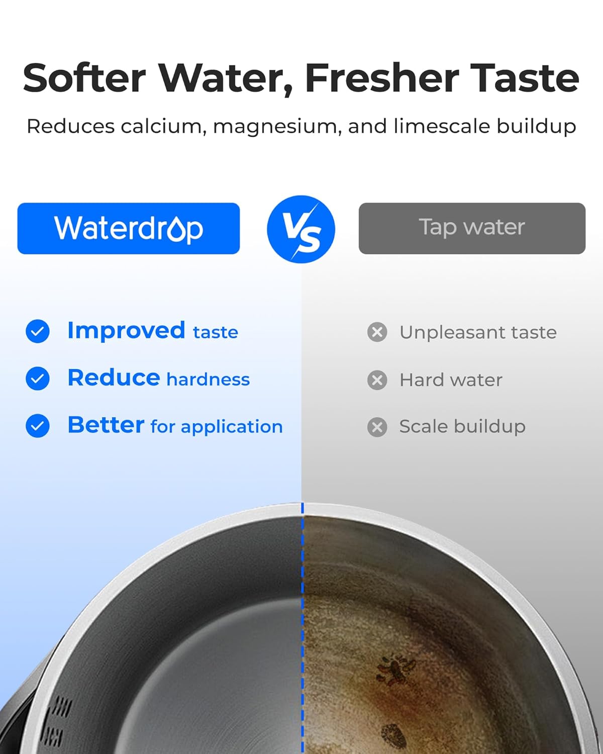 Waterdrop Glass wiederaufladbarer elektrischer Wasserfilterkrug, WD-ED12W, 5,3 l Wasserenthärter, Kalkfilter, 3 Monate sofortiger Wasserfilterspender, reduziert Kalzium, Magnesium und 70 Schadstoffe – Bild 6