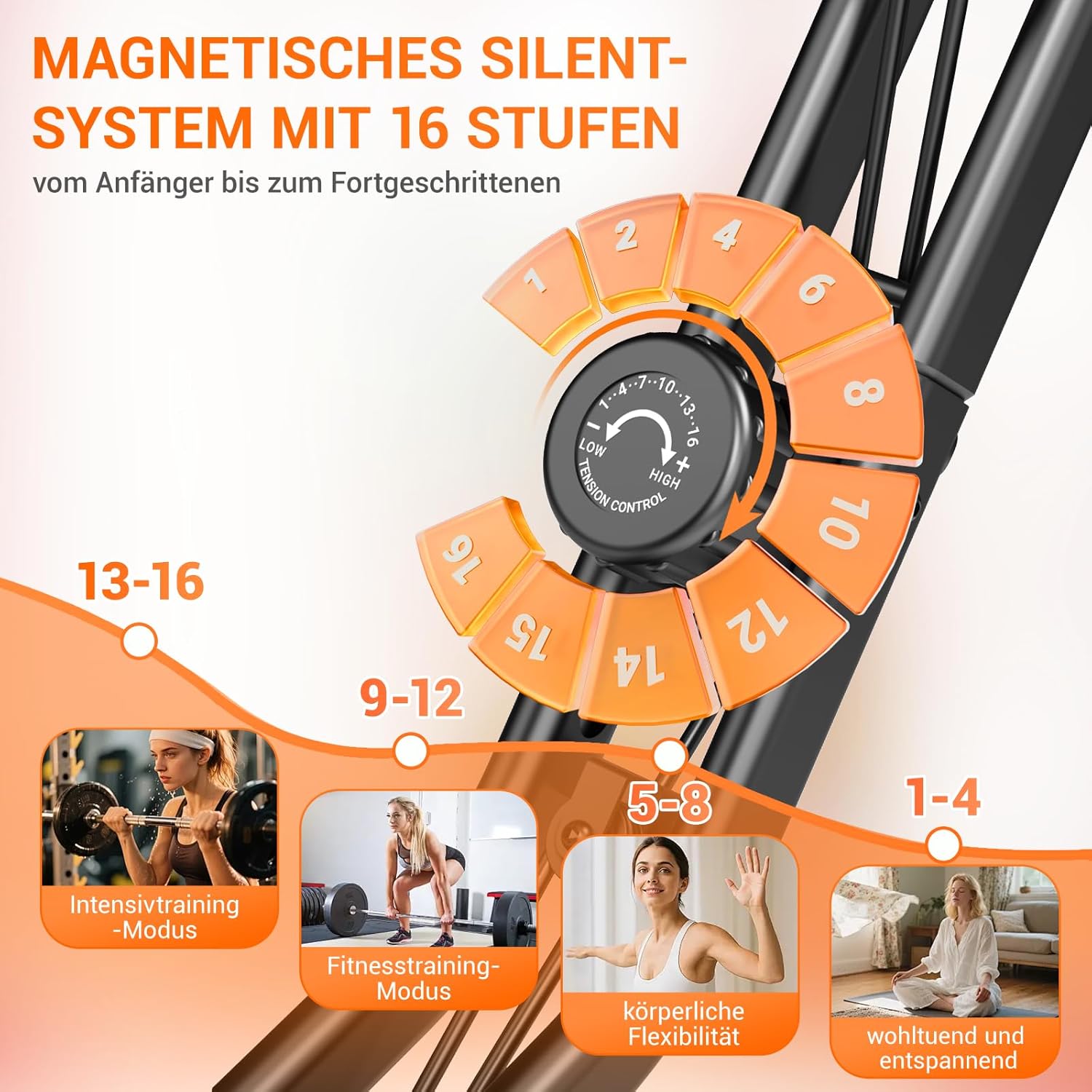 UMAY Ergometer Heimtrainer Fahrrad, 5-in-1-Heimtrainer, faltbares Indoor-Bike, 16 Stufen magnetischer Widerstand, Cardio mit Pulsmessung & LED-Anzeige, weicher Sitz, 136 kg Tragkraft – Bild 4