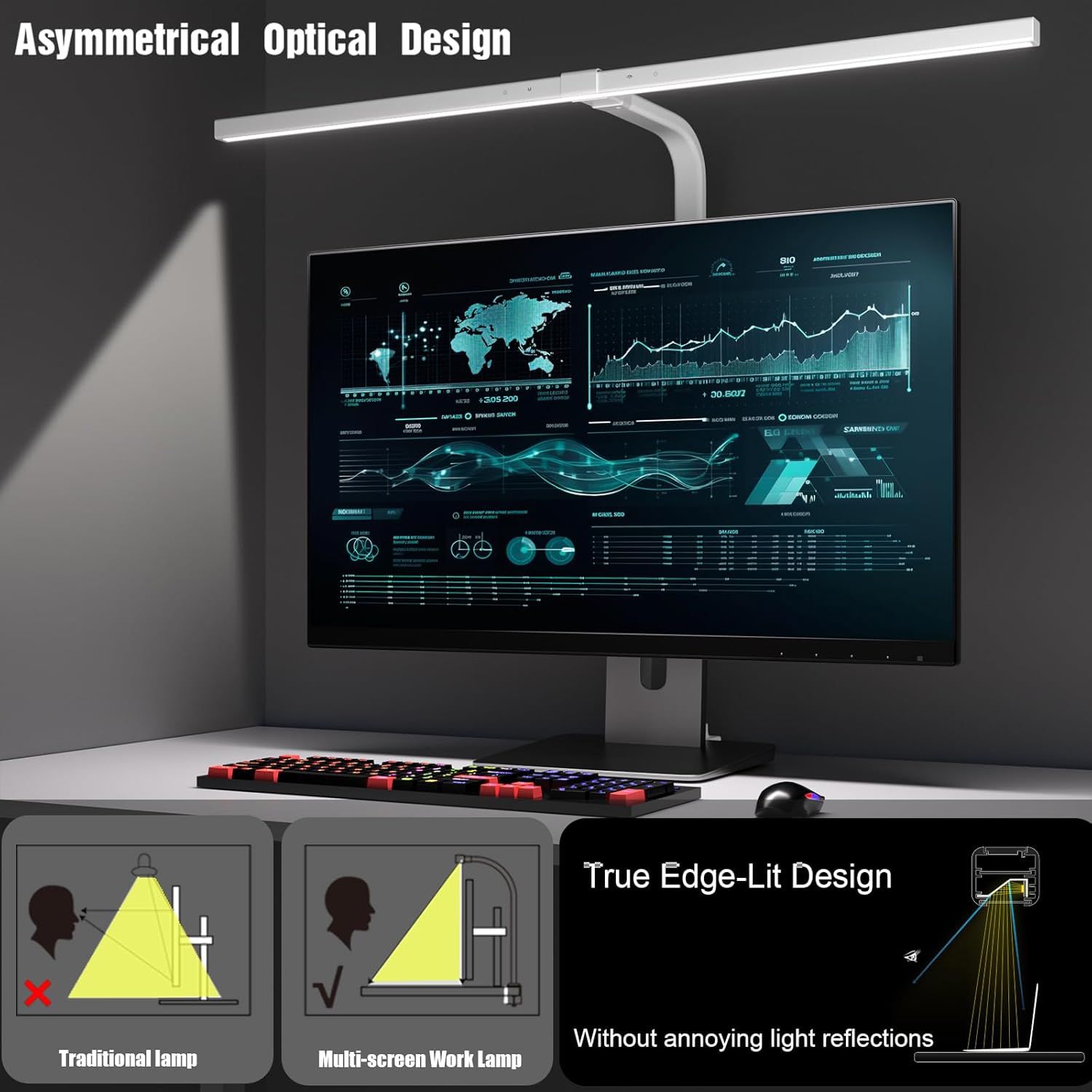EYOCEAN LED-Schreibtischlampe mit automatischer Dimmung, 80 cm Vollspektrum-Tischlampe, klemmbar mit einstellbaren Farbtemperaturen, Augenschutz-Tageslichtlampe, Klemmleuchte, Monitorlampe mit Timer-Funktion – Bild 3