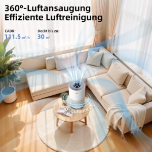Luftreiniger für Schlafzimmer und ...