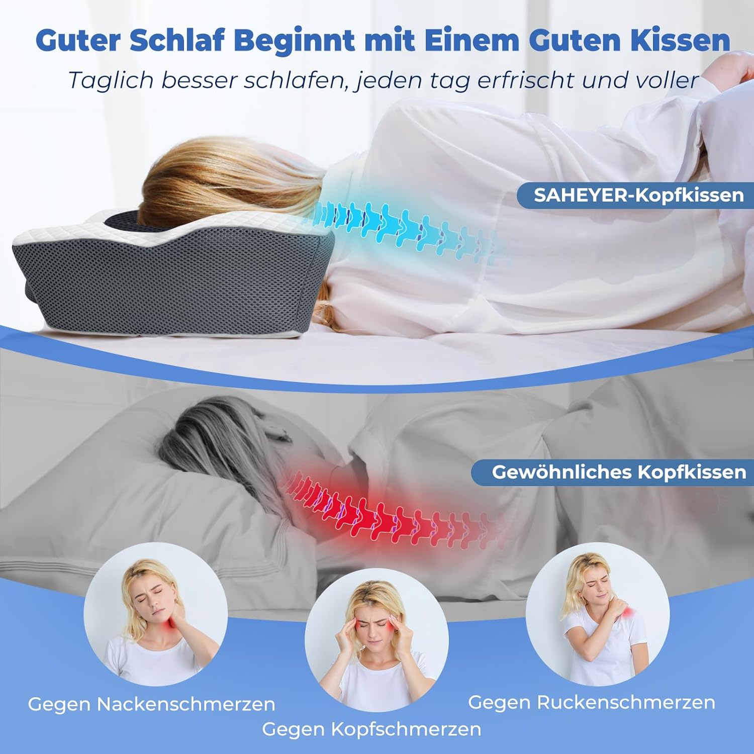 SAHEYER Ergonomisches Nackenkissen, 2-in-1 orthopädisches Kissen, Nackenstützkissen, Memory-Schaum für Seiten-, Rücken- und Bauchschläfer, 60 x 40 x 13/11 cm, Grau – Bild 3