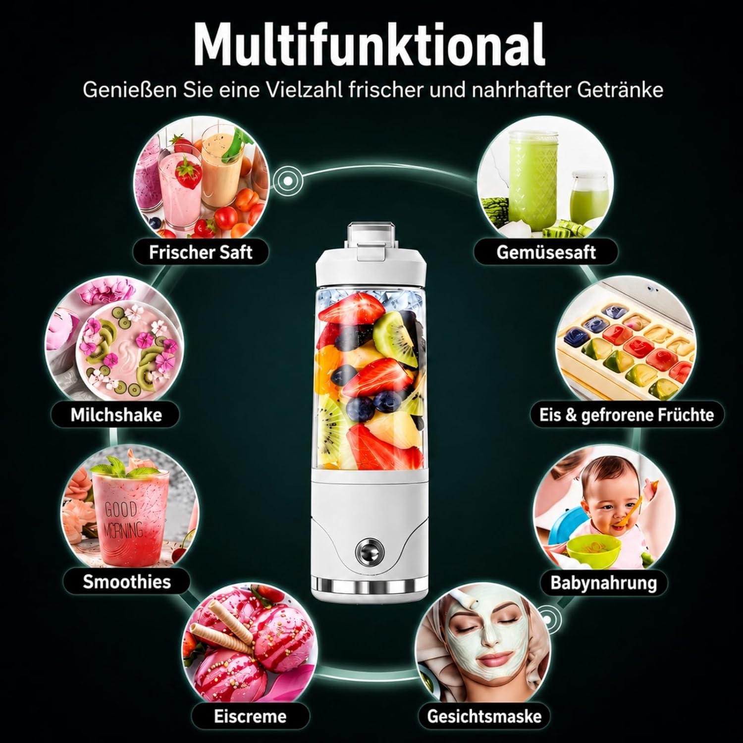 Smoothie Maker To Go mit USB-C, Tragbarer Mixer Mini-Standmixer 650ml für Smoothies & Protein Shakes, Tragbarer Mixer mit 6 Edelstahlklingen, Ice Crush, Auslaufsicherer Deckel & Trinkschnabel – Bild 2