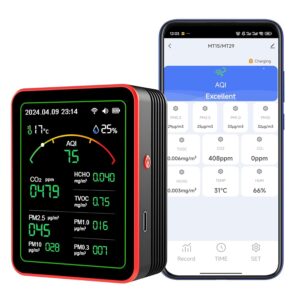 WiFi-Luftqualitätsmonitor: 15-in-1...
