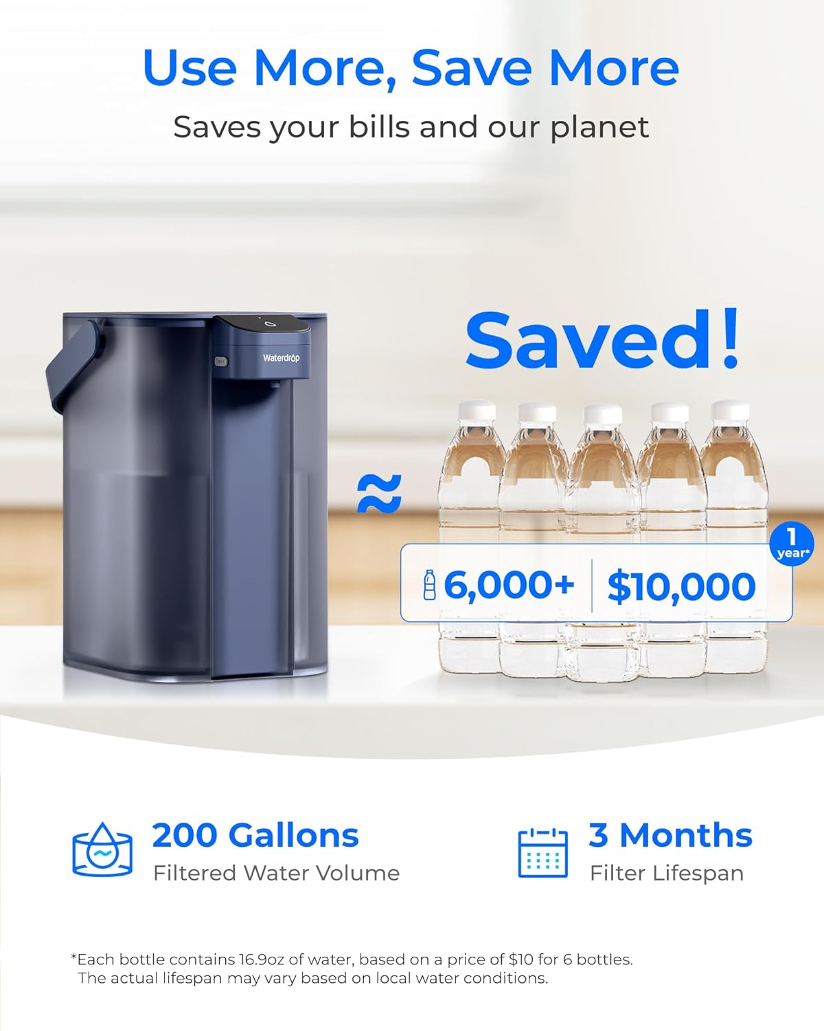 Waterdrop Instant Action elektrischer Wasserfilterkrug und 3-Monats-Filter, 3,5 l Aufsatz-Wasserfiltersystem, reduziert 98 % Chlor und über 20 Verunreinigungen, blau – Bild 8