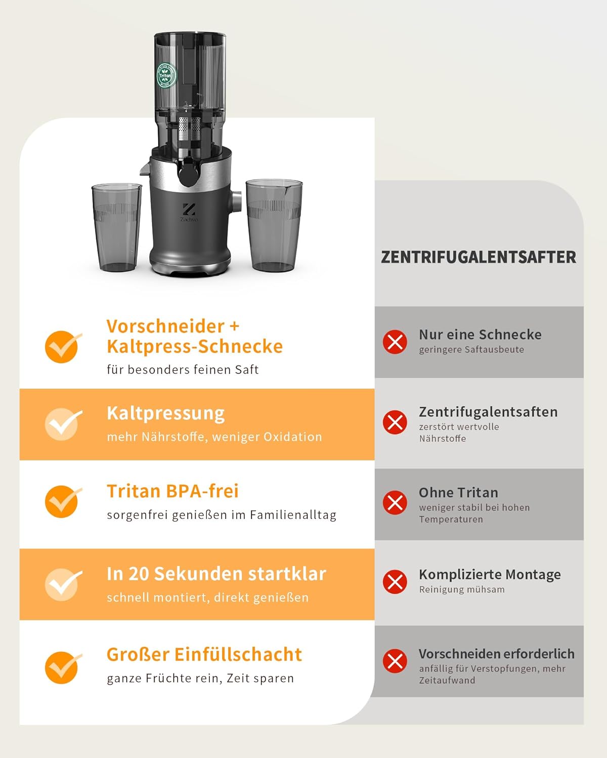 Entsafter, Slow Juicer mit 130 mm breitem Einfüllrohr für ganzes Gemüse und Obst, Testsieger, Tritan BPA-frei, 220 W elektrischer Entsafter, leicht zu reinigender Entsafter, inklusive Saftrezepten – Bild 6