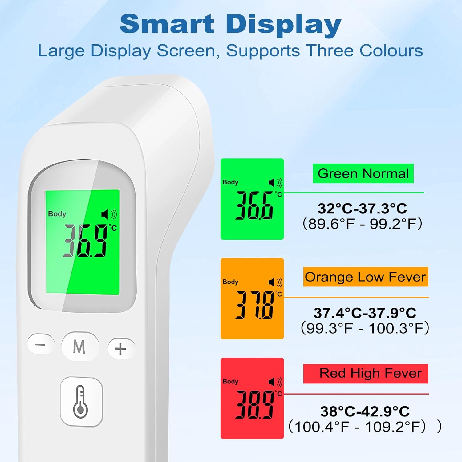 Fieberthermometer für Baby, Kinder, Erwachsene, Infrarot-Thermometer, Fieber-Stirn, digitales kontaktloses Stirnthermometer, digitales Infrarot-Thermometer, Neugeborene mit Fieberalarm, LCD-Display – Bild 3