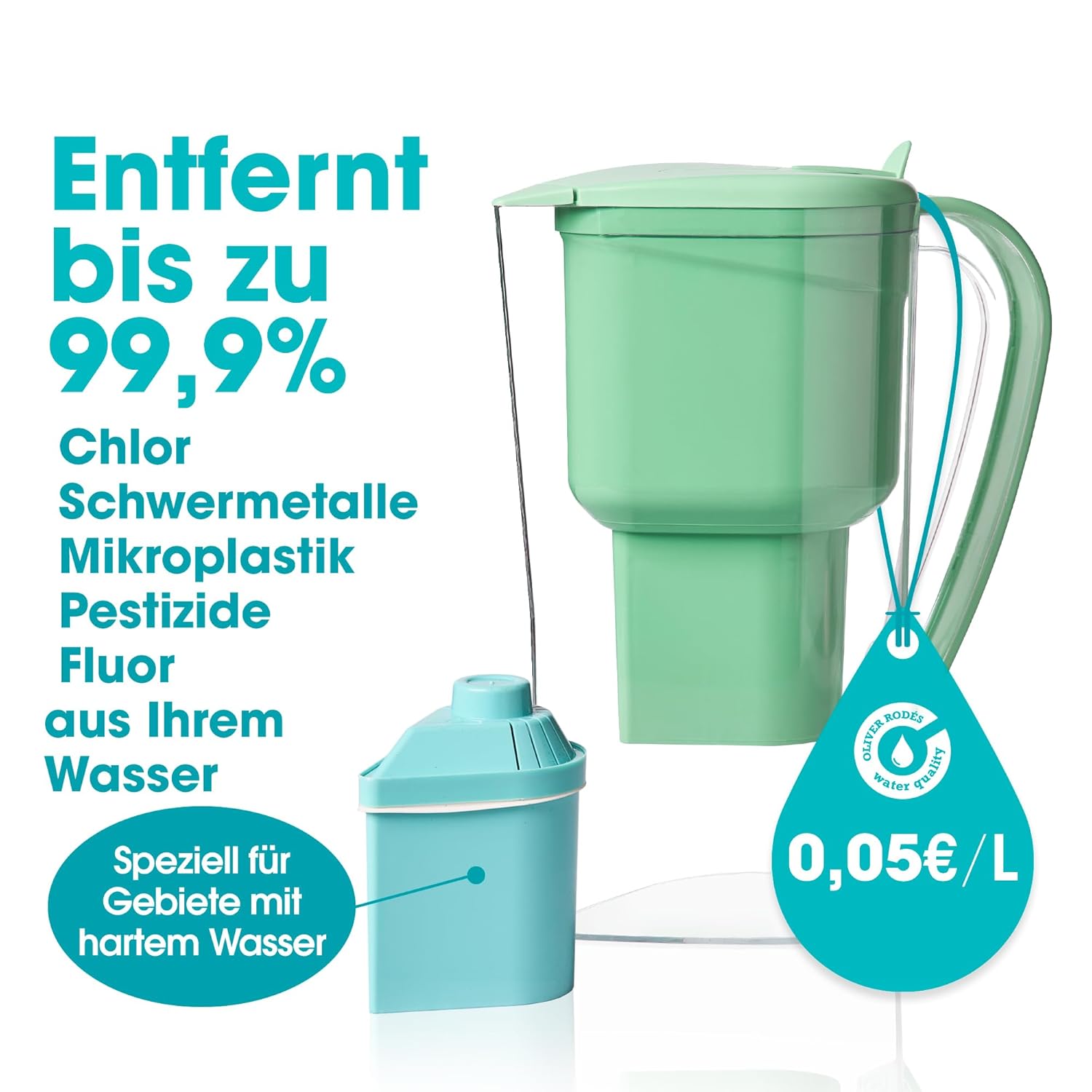 Wasserfilterkrug grün für Leitungswasser mit geringem Magnesiumausstoß, filtert Wasser, unterstützt die Ionisierung und setzt Magnesium ab pH 9 frei. 1,4 Liter Fassungsvermögen, filtert Kalk, Chlor und Metalle ohne – Bild 2