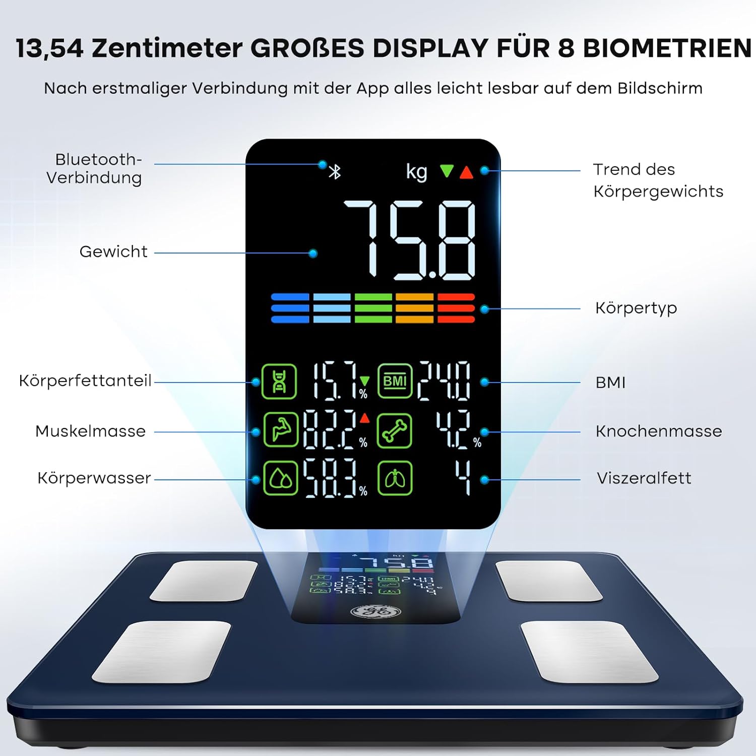 GE Körperfettwaage, digitale Körperanalysewaage, intelligente Waage mit Körperfett und Muskelmasse bis 220 kg, großes LED-Display, Bluetooth-Körperwaage mit App – Bild 2