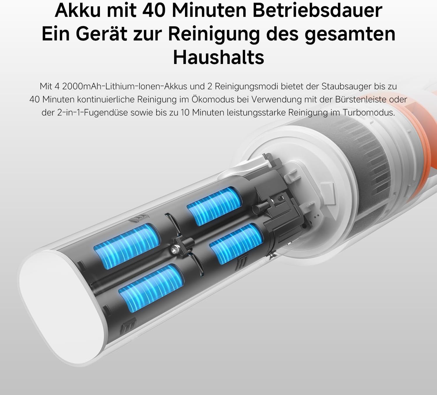 XIAOMI P30 Akku-Staubsauger, 22 kPa/50 AW Saugleistung, leicht und mühelos zu handhaben, bis zu 40 Minuten Laufzeit, präzise 5-stufige Filterung, 2 Bürstenaufsätze, geeignet für Zuhause und Auto – Bild 5