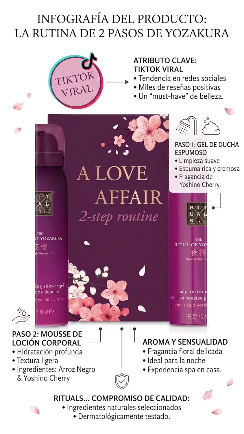 Rituals The Ritual of Yozakura Geschenkset 2 x 50 ml – Duschgel und Körperlotion-Mousse – Bild 3