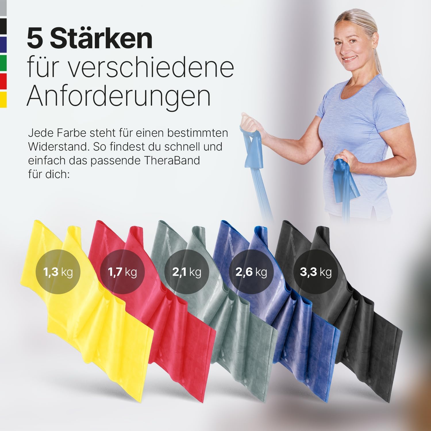TheraBand 2,50m inkl. Türanker + Tasche | Widerstandsbänder | Terrabänder | Gymnastikband | Fitnessband | Stretchband | Heimtraining, Krafttraining, Rückenübungen, Therapie, Reha | 100 % Naturlatex – Bild 5