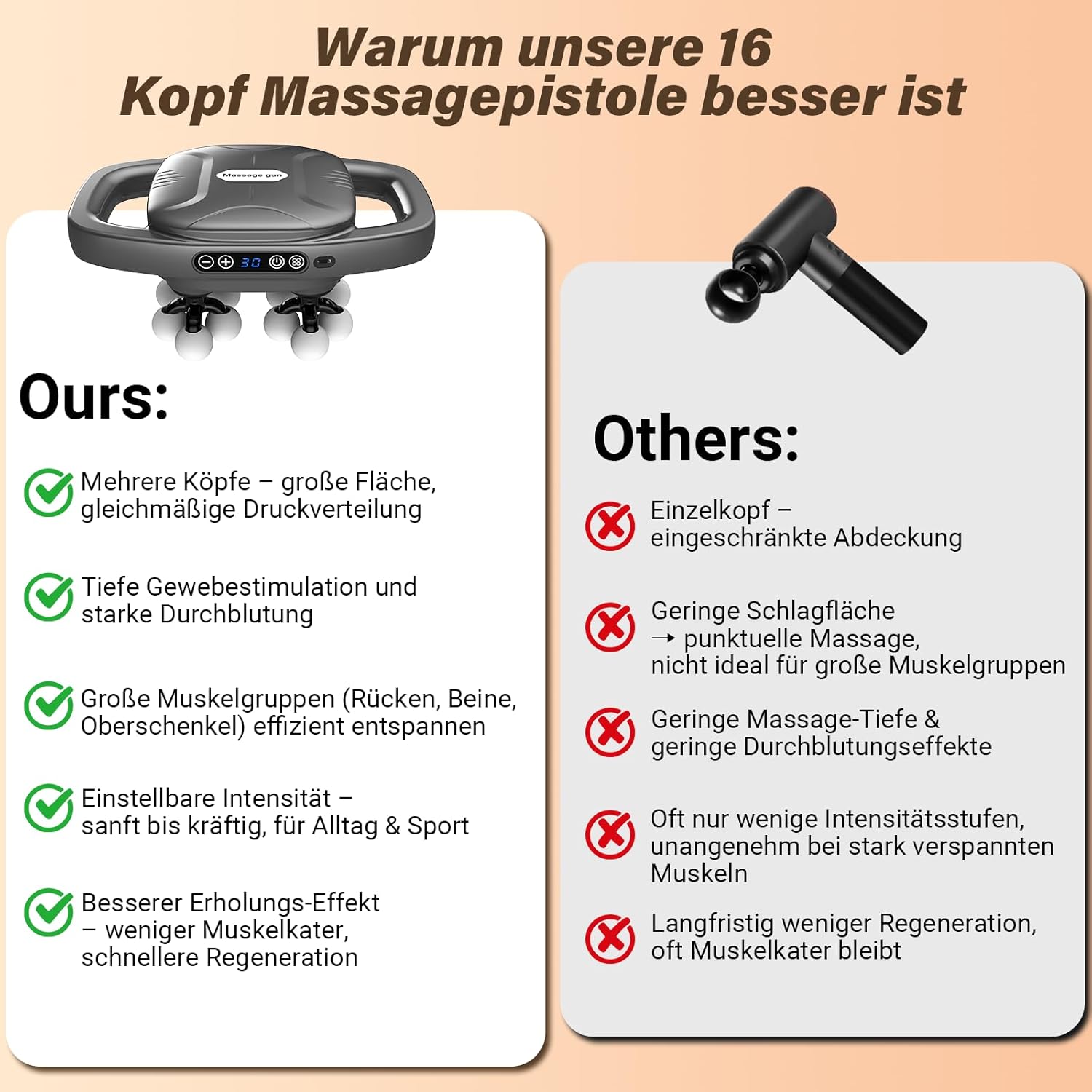 Massagepistole mit 16 Köpfen, 3 Modi & 30 Intensitäten – Elektrisches Tiefengewebe-Massagegerät für tägliche Muskelentspannung an Rücken, Beinen & Nacken – Bild 3