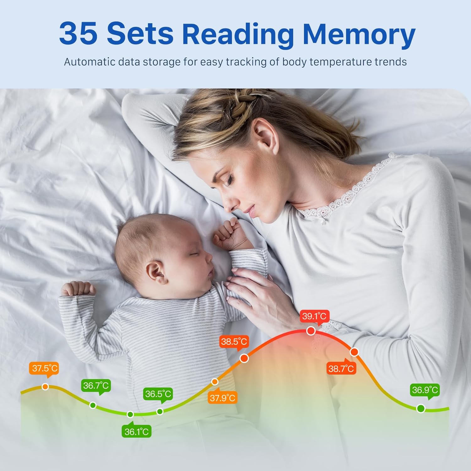 Kontaktloses Fieberthermometer für Babys und Erwachsene, digitales Stirnthermometer, Infrarot-Thermometer mit sofortiger, genauer Ablesung, Fieberalarm, Schwarz – Bild 5