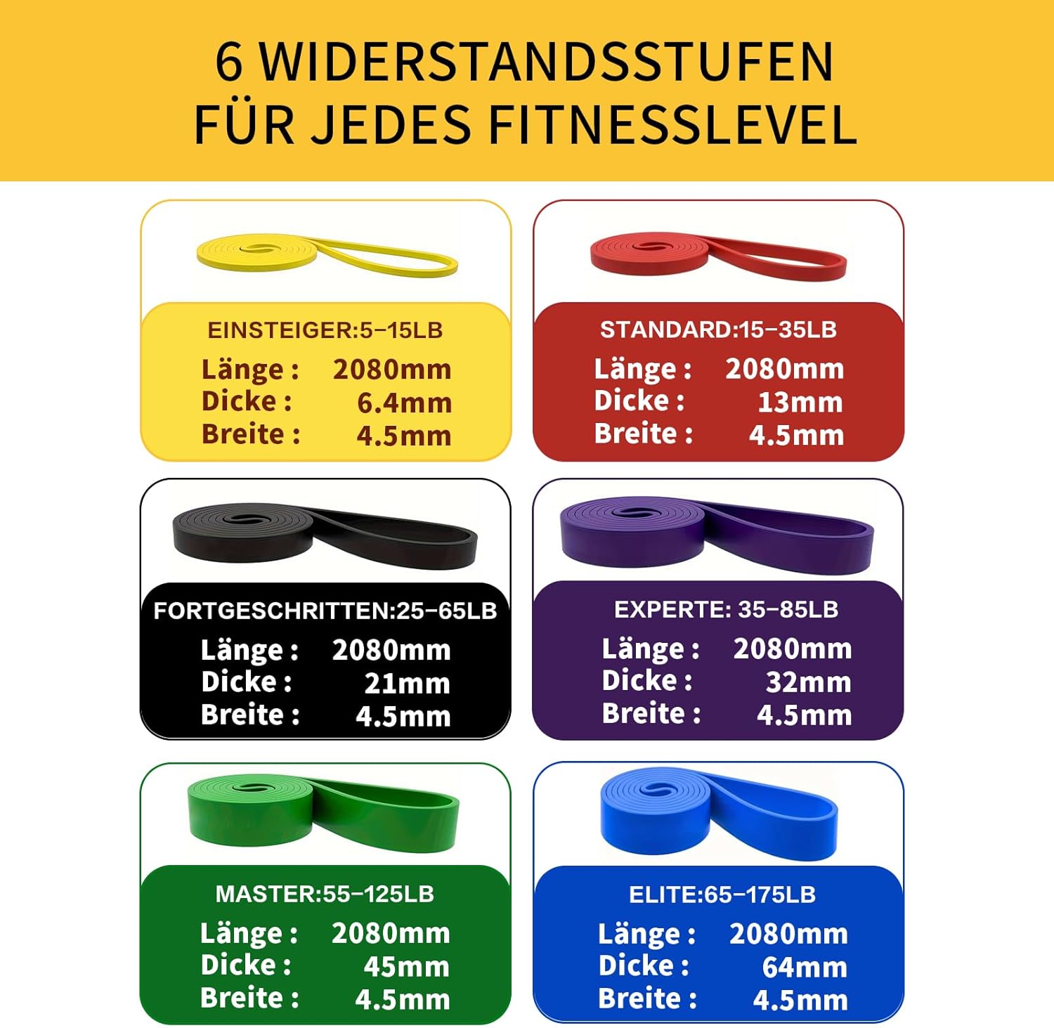 Widerstandsbänder-Set – Widerstandsbänder mit 6 Stärken & Türanker, Griffe & Tasche – Fitnessbänder für Krafttraining, Klimmzüge, Yoga, Pilates, Crossfit, Physiotherapie – Bild 2