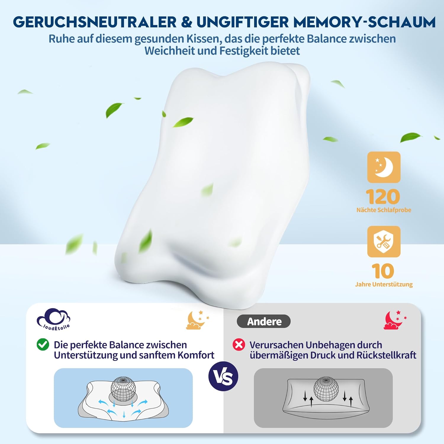 Nackenkissen Memory Foam – 2-in-1 ergonomisches Memory Foam Kissen Schmetterlingskissen Seitenschläferkissen Nackenstützkissen Oeko-Tex® – Bild 3