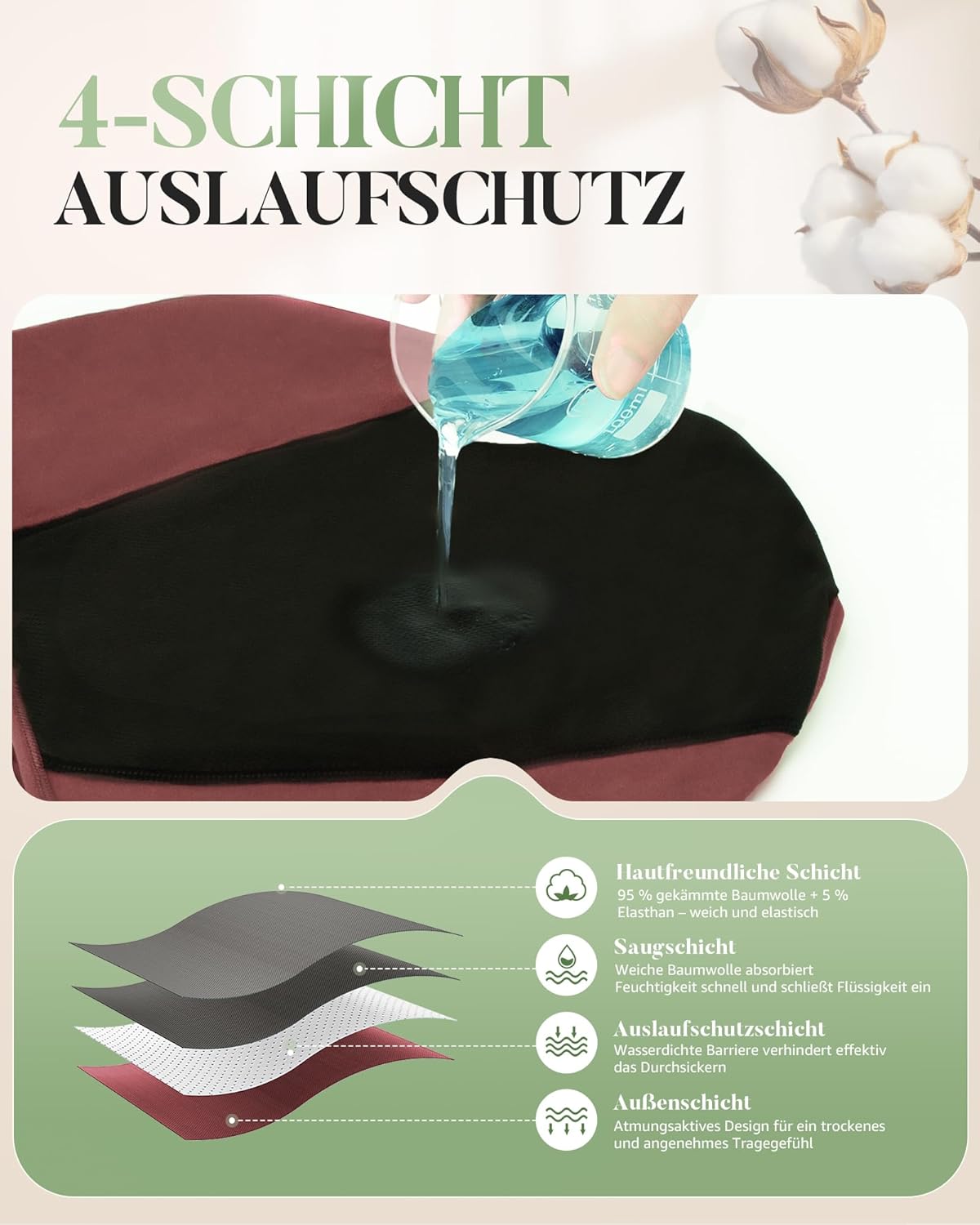 TANSTC Periodenunterwäsche Starke Blutungen Unterwäsche Damen Baumwolle Menstruationsunterwäsche Mädchen Hohe Taille Perioden Menstruationsunterwäsche Frauen Slips 3er Pack – Bild 4