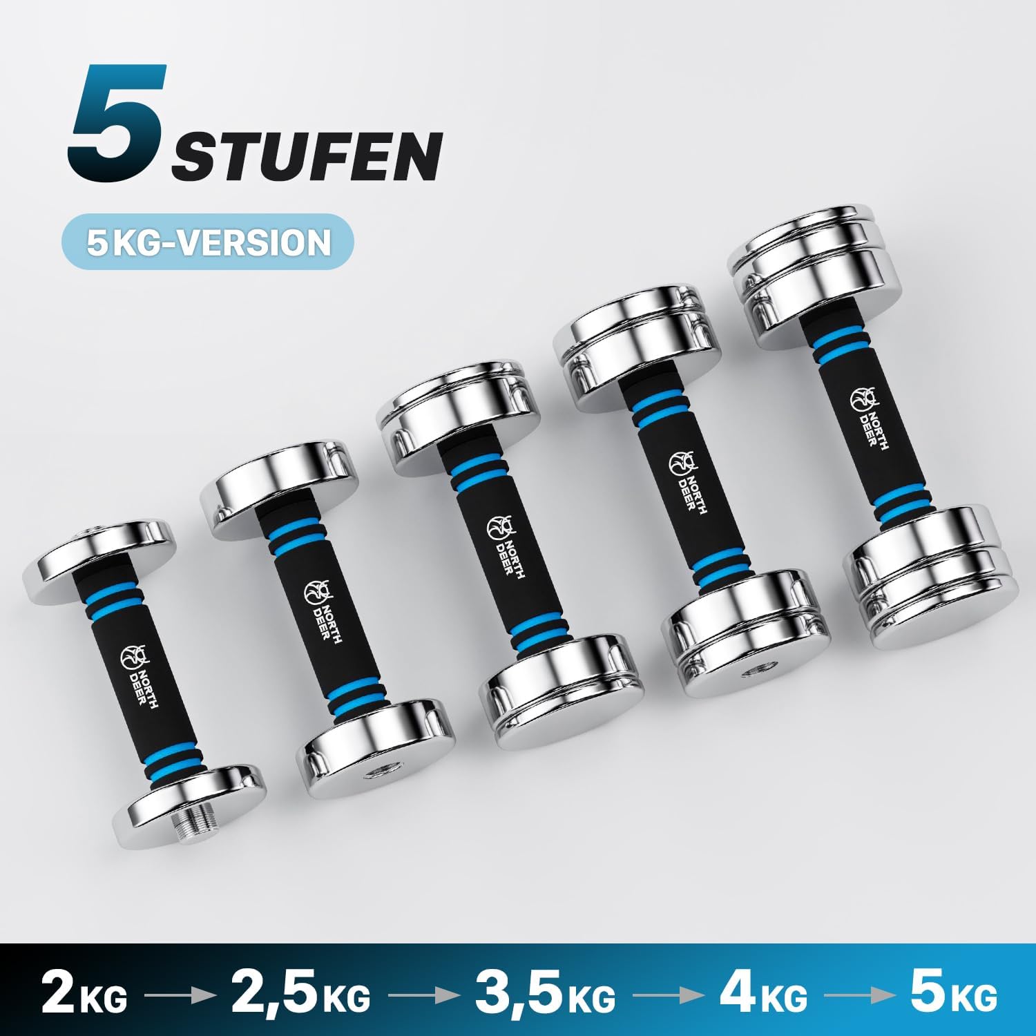 Northdeer Stahlhanteln, ultrakompakt, verstellbare Hanteln, 2,5 kg, 5 kg, 7,5 kg, 10 kg, 15 kg, 25 kg, mit Schaumstoffgriff, innovative Stahlhantel für den Heimgebrauch – Bild 4