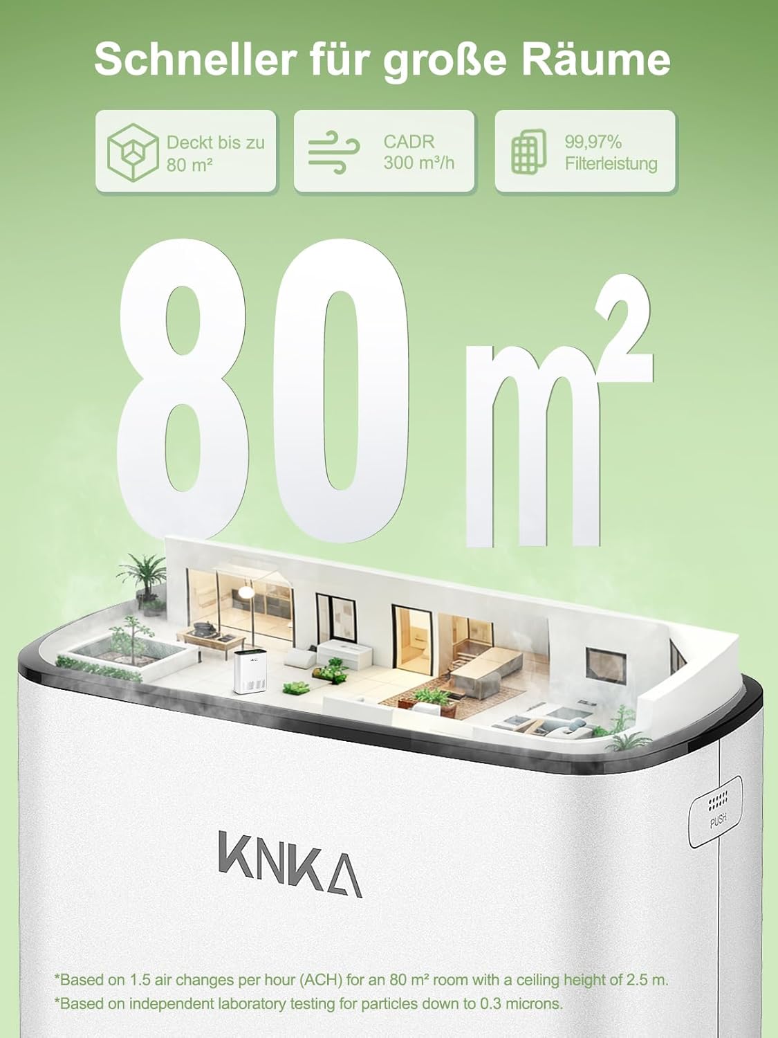 KNKA Luftreiniger, Luftreiniger, HEPA-Filter, CADR 300 m³/h, für Räume bis zu 80 m², entfernt 99,97 % Staub, Pollen und Gerüche, mit intelligentem Sensor, Auto- und Schlafmodus, ideal für Raucher und Haustiere (APH3000) – Bild 2