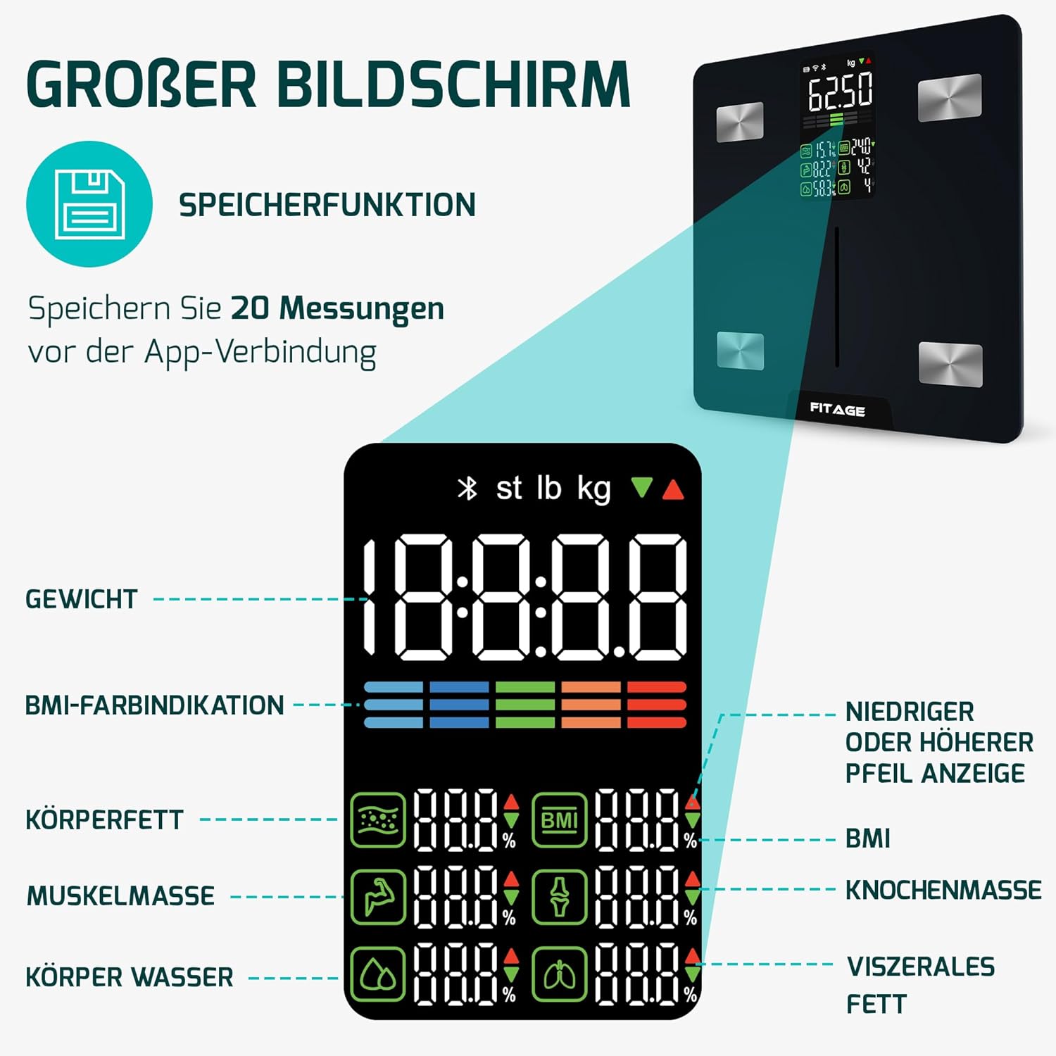Persönliche Digitalwaage, bis 225 kg, Körperfettwaage mit 17 Körpermaßen, Körperanalyse mit App, Waage mit Körperfett und Muskelmasse mit großem LED-Display, Schwarz – Bild 7