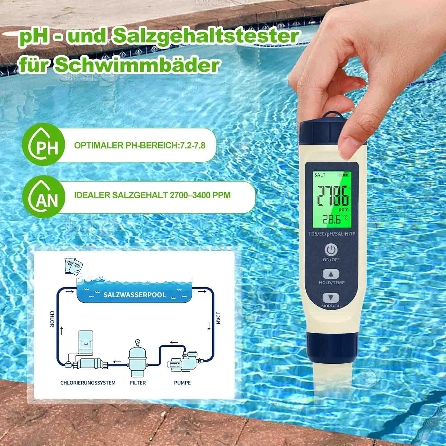 PH-Messgerät Wasser, PH/TDS/EC/Salzgehalt/Thermometer 5-in-1 pH-Wert-Messgerät mit LCD-Display, automatischer Temperaturkompensation pH-Tester, hochpräziser Wassertester, ideal für Trinkwasser, Pool – Bild 3