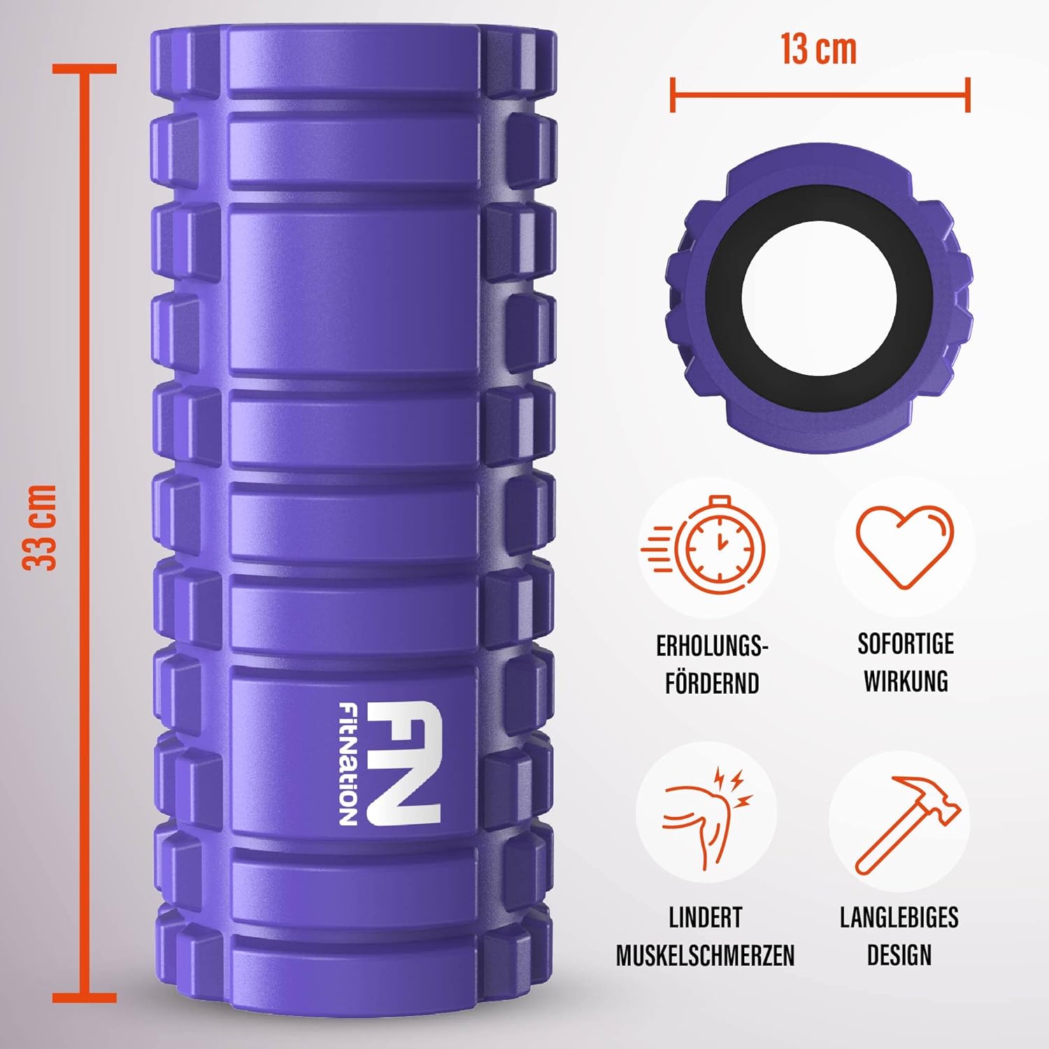 Fit Nation Faszienrolle – Schaumstoffrollen-Set zur Selbstmassage mit Übungsbuch – Sport-Massagerolle für Anfänger, Profis, Damen und Herren – Bild 2