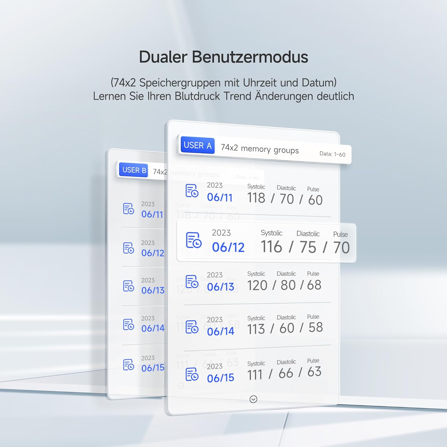 yuwell Oberarm-Blutdruckmessgerät für genaue Blutdruck- und Pulsmessung, 2 Benutzer, 74 x 2 Speicherplätze, große Manschette für 22–45 cm Oberarm, 3,8 Zoll großes Display, Duale Stromversorgung (YE670A) – Bild 4