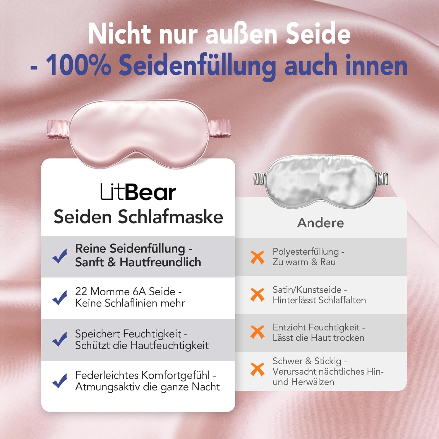 LitBear Seidenschlafmaske für Seitenschläfer, 100 % 22 Momme 6A Maulbeerseidenfüllung und Stoff, lichtblockierende Schlafbrille für Damen und Herren, mit Reisetasche und Haargummi, Rose – Bild 3
