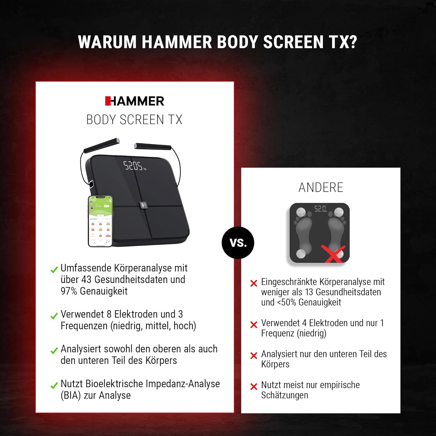 HAMMER Körperanalysewaage Body Screen TX in Schwarz – Körperwaage mit 43 Gesundheitsdaten, Körperfettwaage mit 8 Sensoren, innovative, segmentale Körperanalyse, Waage mit App und Bluetooth – Bild 9