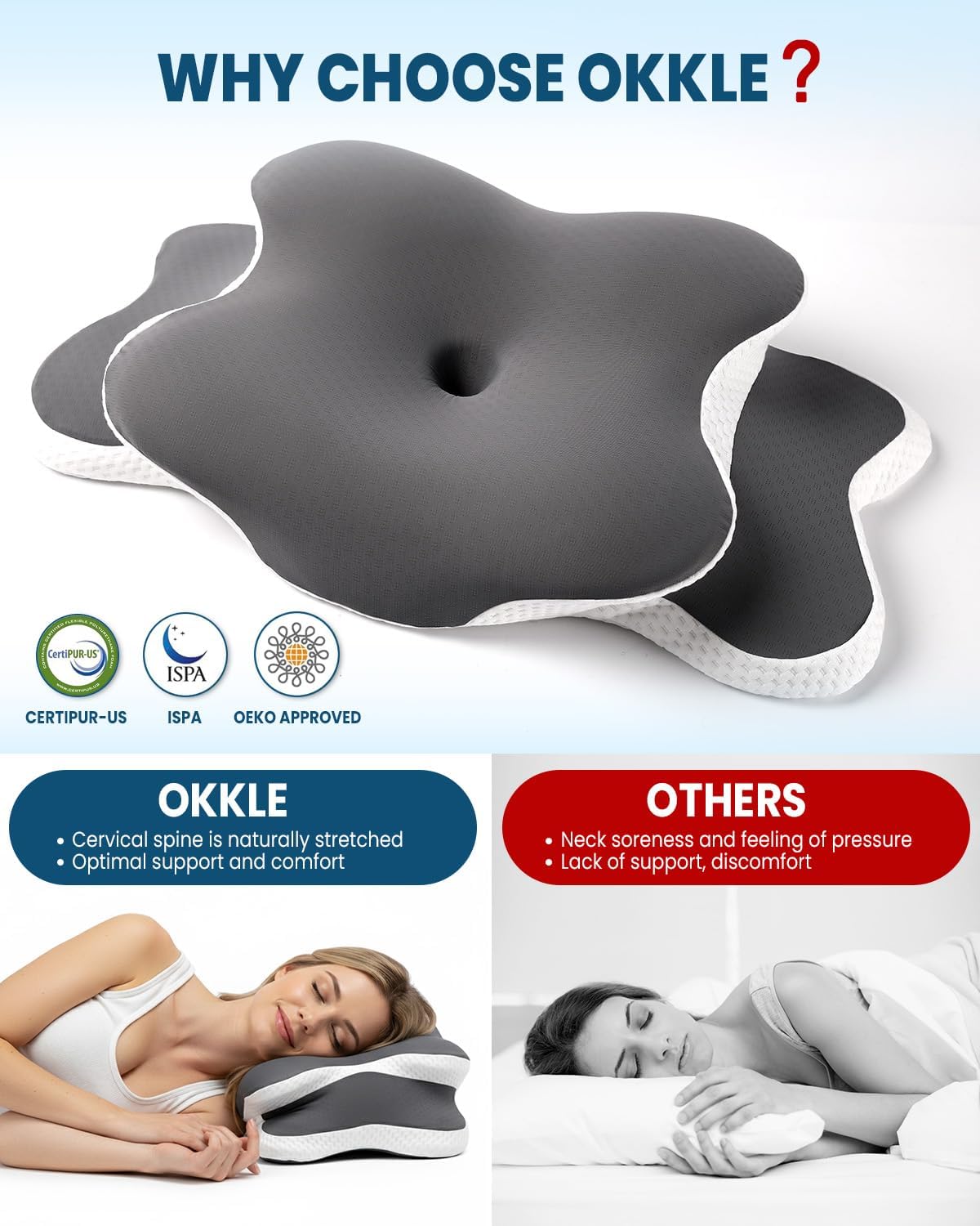 Nackenstützendes Kühlkissen, verstellbares Nackenkissen, gemütliches Schlafen, geruchlos, ergonomisches Konturkissen, orthopädisches Memory-Schaum-Bettkissen für den seitlichen Rücken – Bild 7