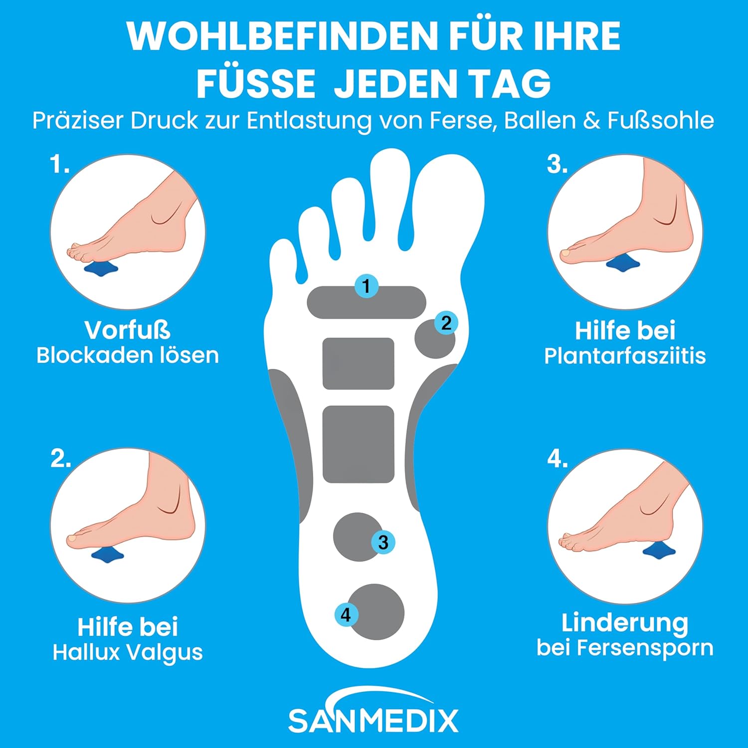 Mini-Fußauslöser – Triggerpunktschieber für Füße, kompaktes Fußmassagegerät für gezielte Fußmassage bei Plantarfasziitis und Fersensporn – Bild 7
