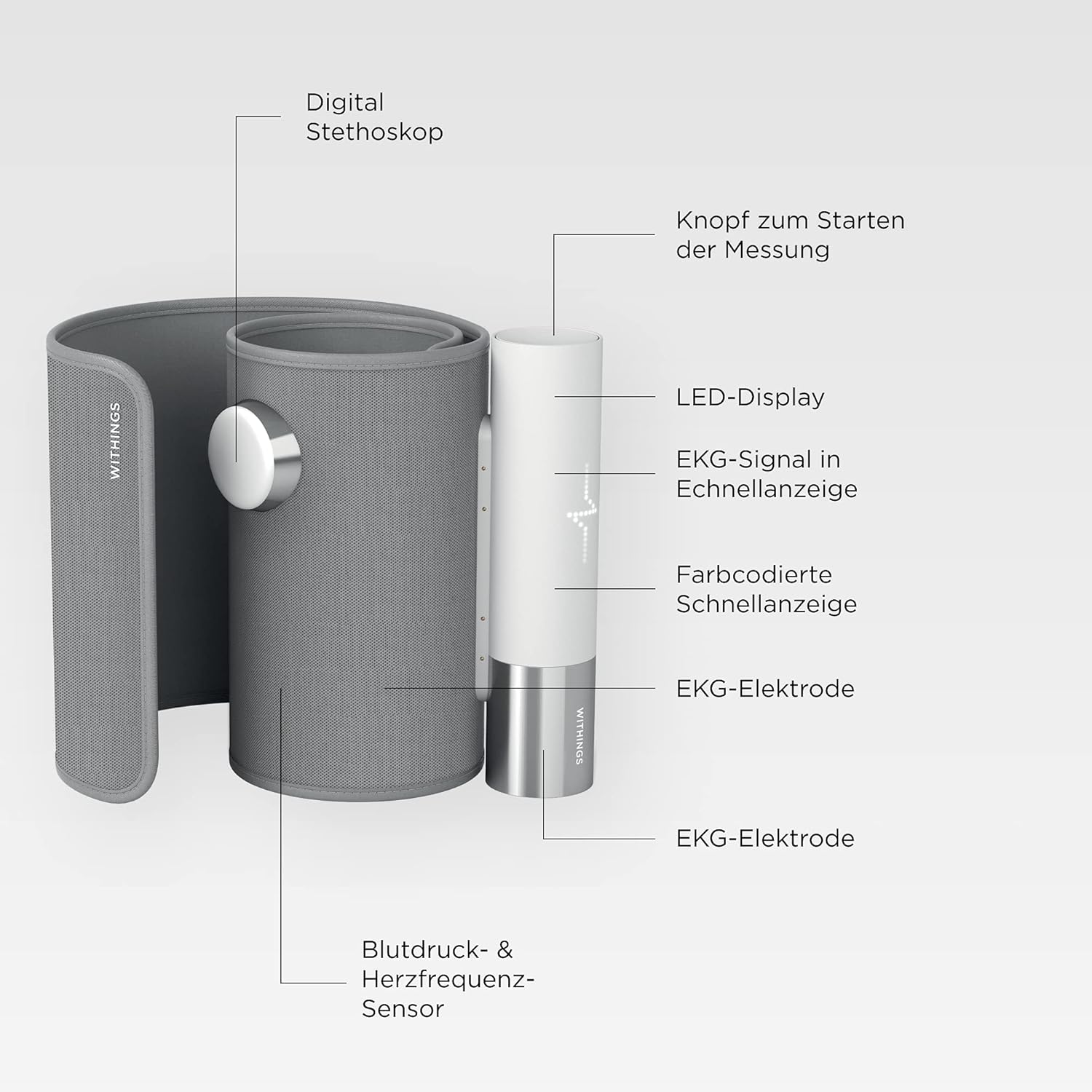 Withings Core-Blutdruckmessgerät – Bild 5