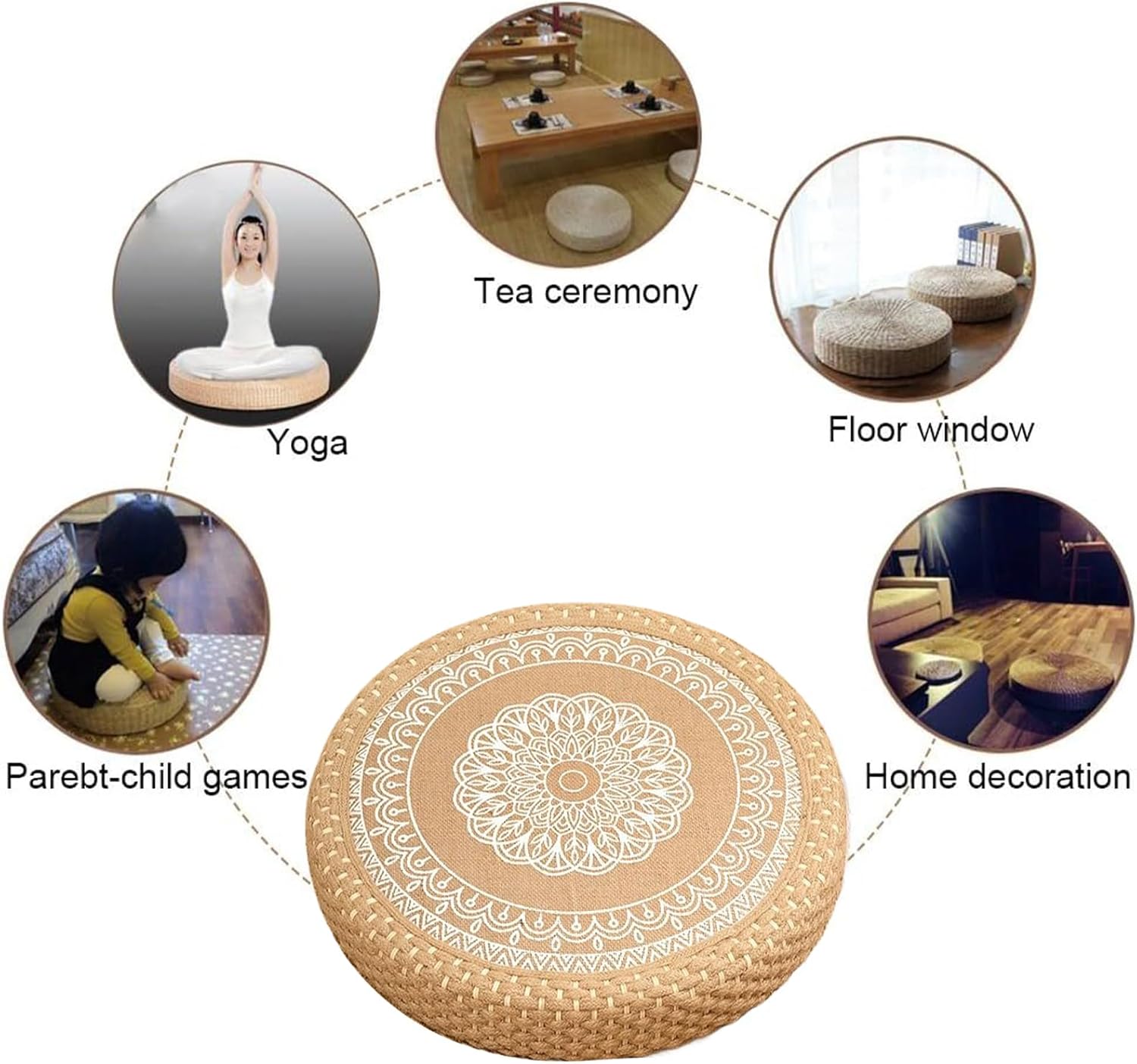 Yogakissen - Meditationskissen | Coussin Round Ground für Handy | waschbarer Baumwollbezug, Füllung mit Dinkelspelz | Stabiler und weicher Sitzkomfort für Kamin, Yoga, Wohnzimmer – Bild 9