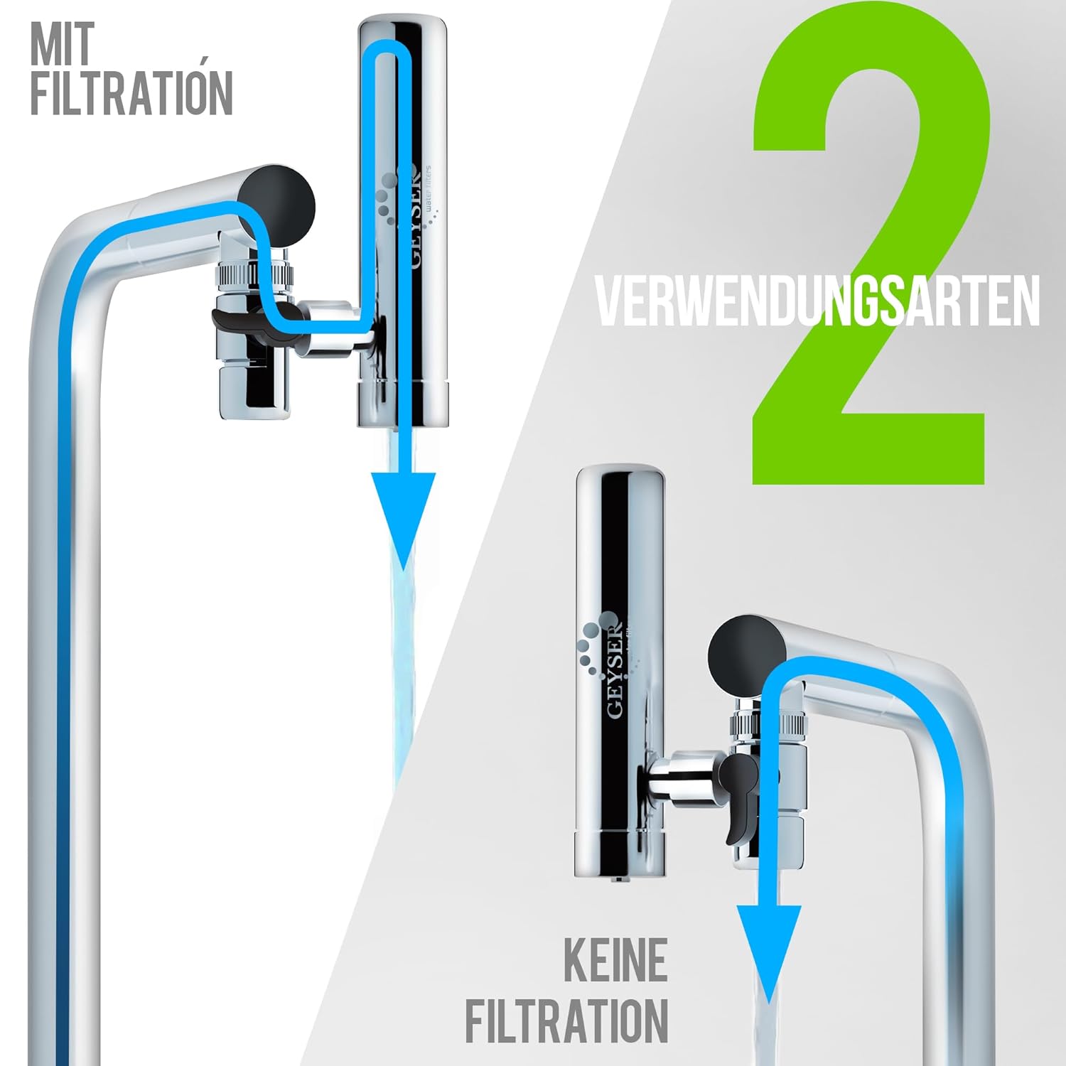 Geyser Euro-Wasserfilter für Wasserhahn, Küchenarmatur, Wasserfilter für Leitungswasser mit Kartuschen aus einzigartigem Material. Hocheffizientes Aragon-Wasserfiltersystem – Bild 8