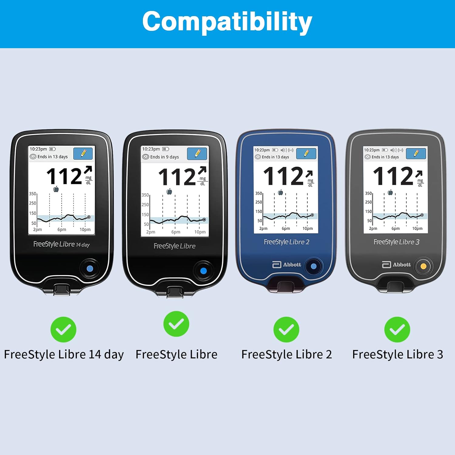 MEDMAX Hülle für Freestyle Libre 3/2/Libre Reader, Hartschalen-Schutzhülle für Blutzuckermessgerät, leichte, stoßfeste Aufbewahrungstasche mit Clip und Griff für Diabetiker, Schwarz – Bild 2