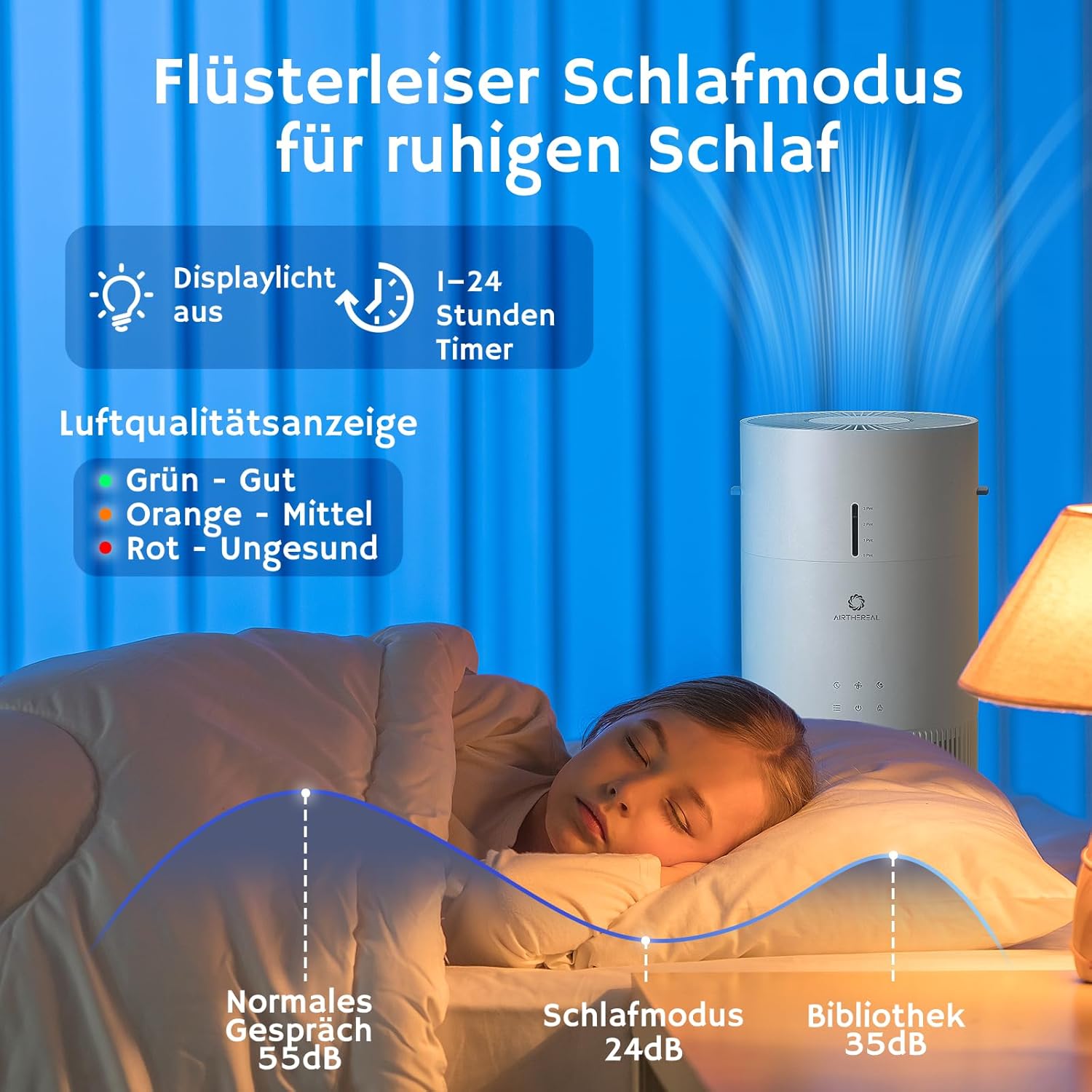 Airthereal AEH300 2-in-1 Luftreiniger & Luftbefeuchter – Kombigerät für Räume bis 111 m² – HEPA-Filter gegen Pollen & Tierhaare – Hygienische Kaltverdunstung ohne Nebel & Kalkstaub – Auto-Modus – Bild 5