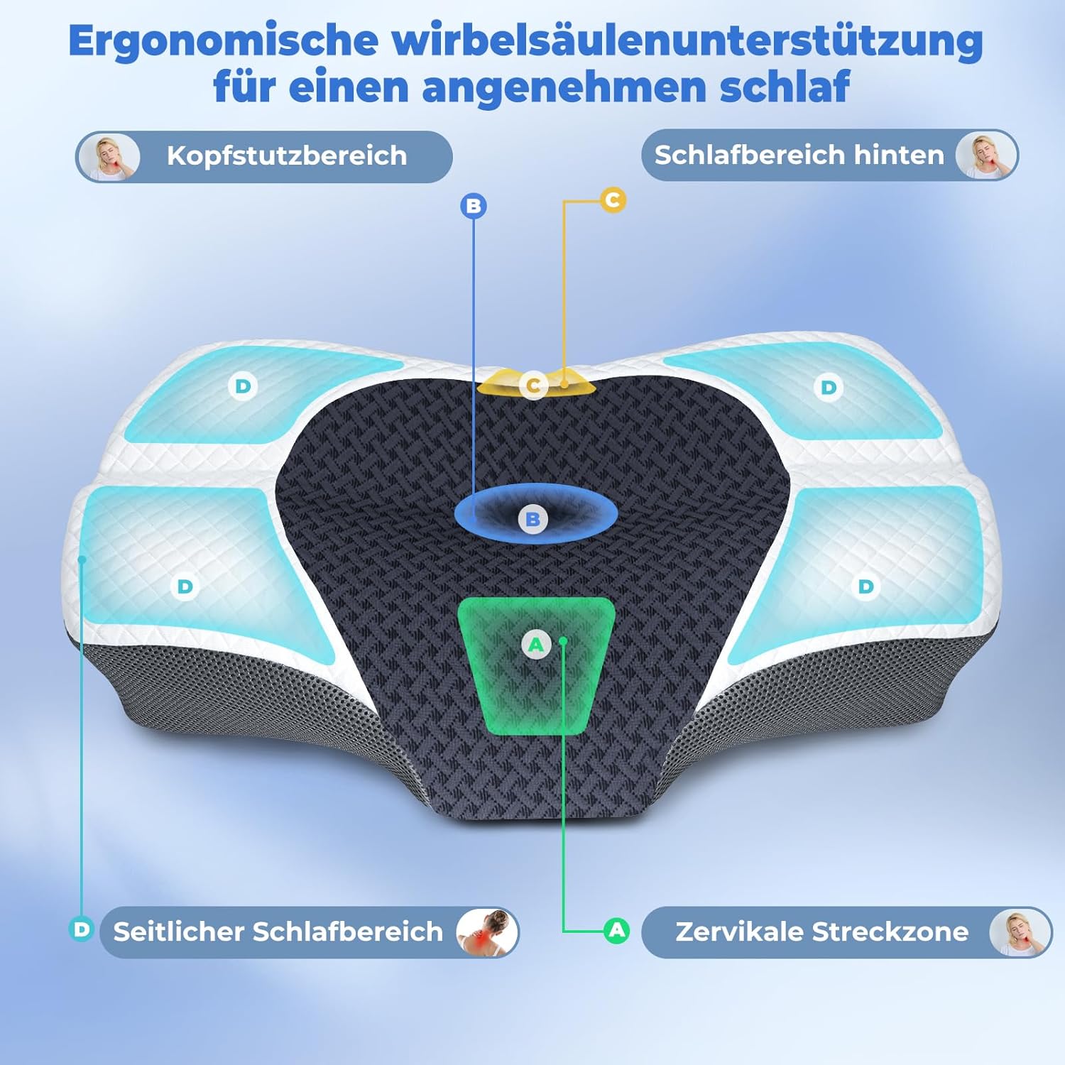 SAHEYER Ergonomisches Nackenkissen, 2-in-1 orthopädisches Kissen, Nackenstützkissen, Memory-Schaum für Seiten-, Rücken- und Bauchschläfer, 60 x 40 x 13/11 cm, Grau – Bild 2