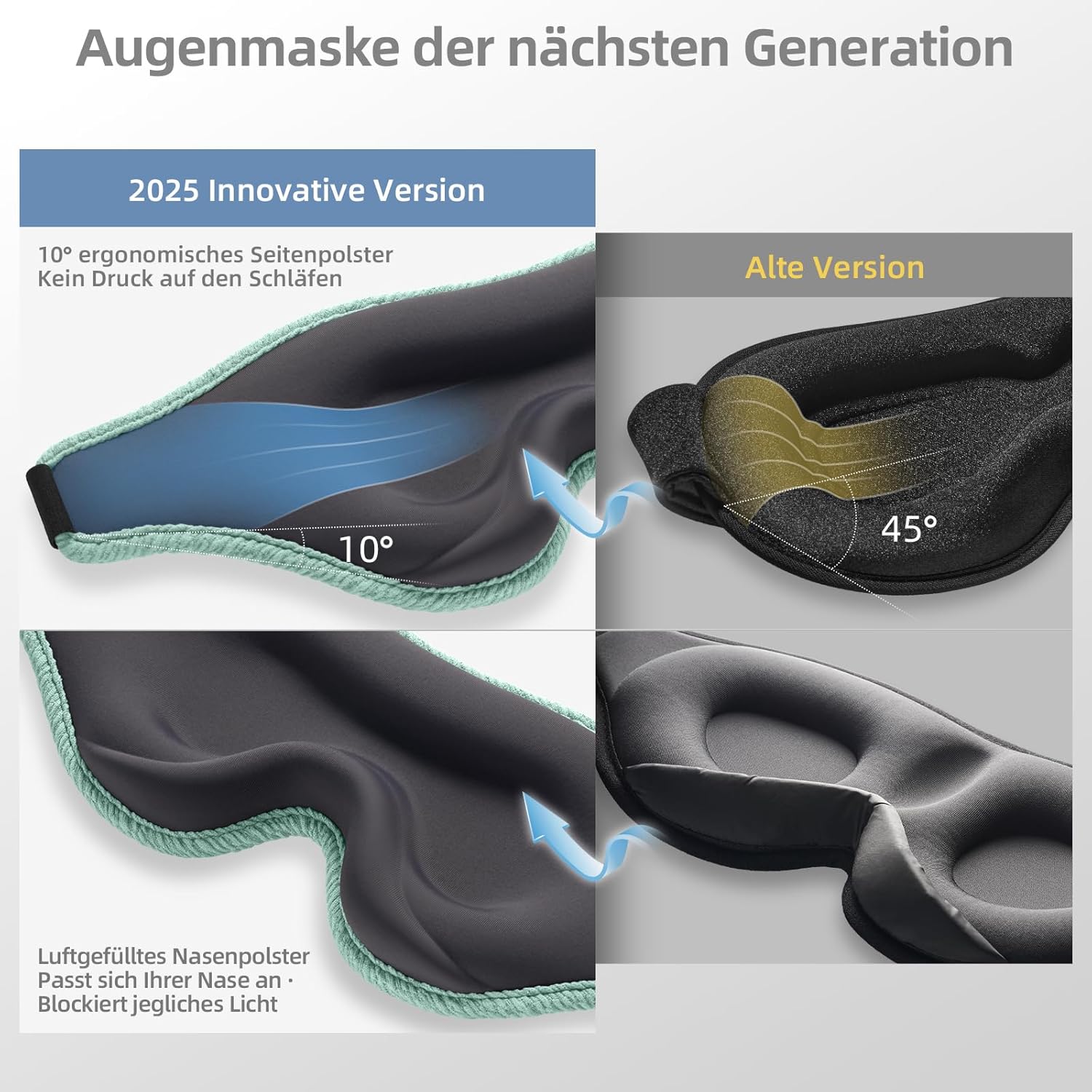 Trilancer Innovative Schlafmaske für Männer und Frauen, 99,99 % Licht, 3D-Blockierung, ergonomische Augenmaske für Seitenschläfer, Nickerchen, Meditation, Reisen und Schlafzimmer, mit Ohrstöpseln (Seegrün) – Bild 3