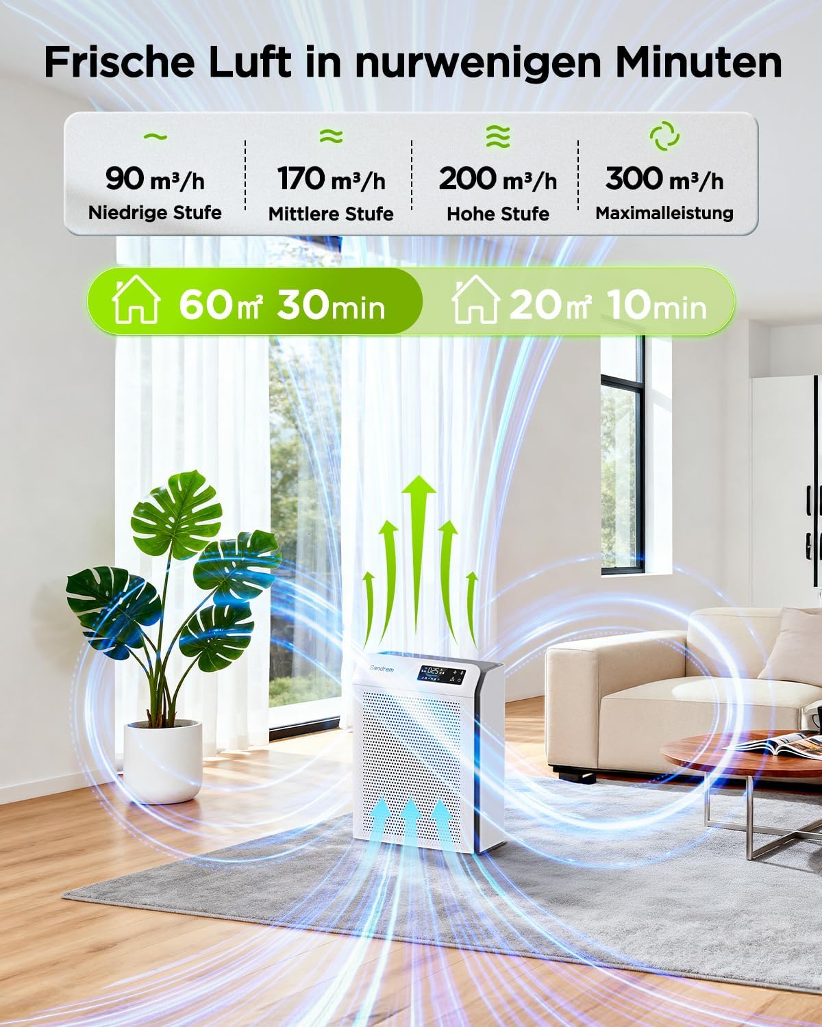 Luftreiniger für Allergiker mit H13 HEPA-Filter, CADR 300 m³/h Luftreiniger gegen Pollen, Staub, Tierhaare, Rauch, Gerüche, App-Steuerung, UV-C-Sterilisation, leiser Schlafmodus für Schlafzimmer, Wohnzimmer – Bild 2