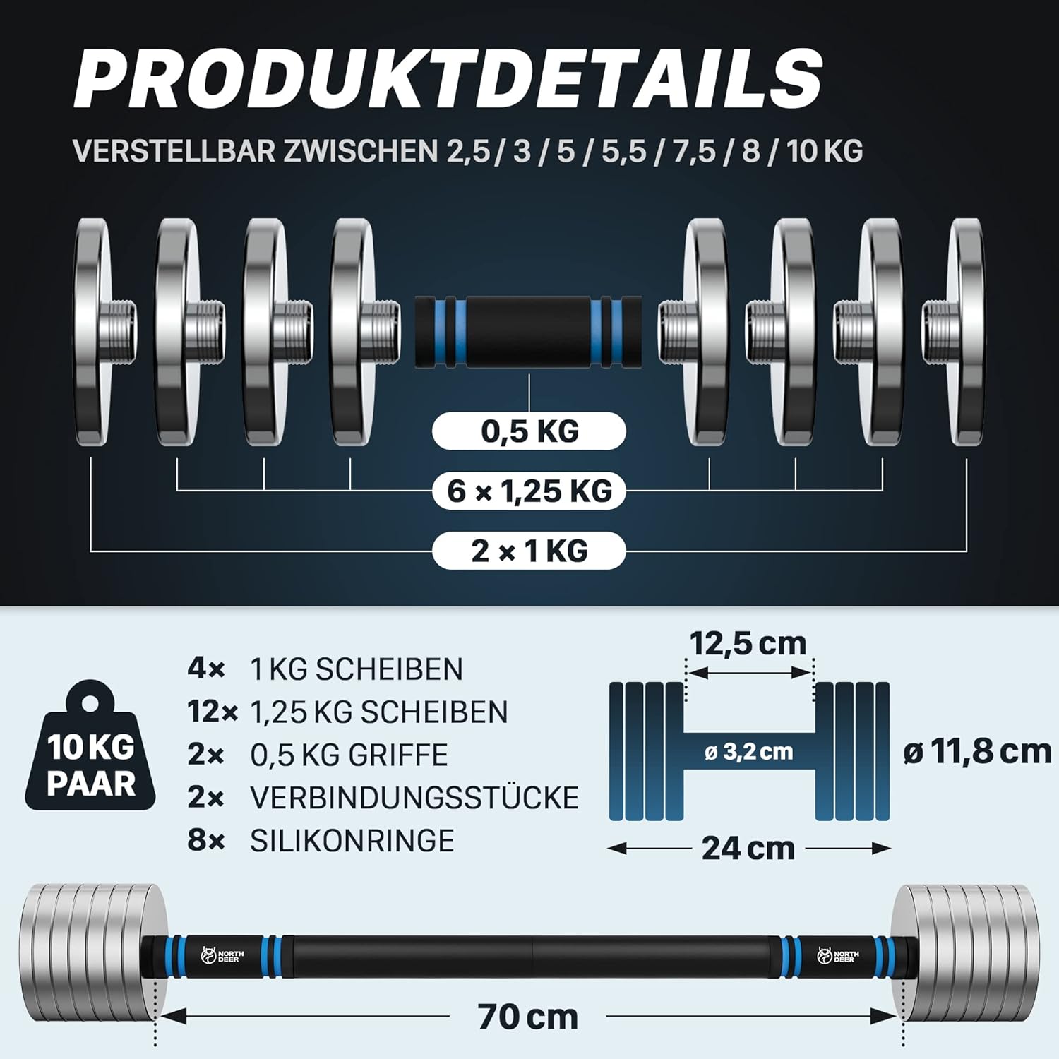 Northdeer 2-in-1-Set, verstellbare Stahlhanteln, Langhanteln, 10 kg, Set mit 2 ultrakompakten Gewichten, 2,5 kg, 3 kg, 5 kg, 5,5 kg, 7,5 kg, 8 kg, 10 kg, mit Verbindungsstange für Fitnesstraining, Fitnessstudio, Zuhause – Bild 6